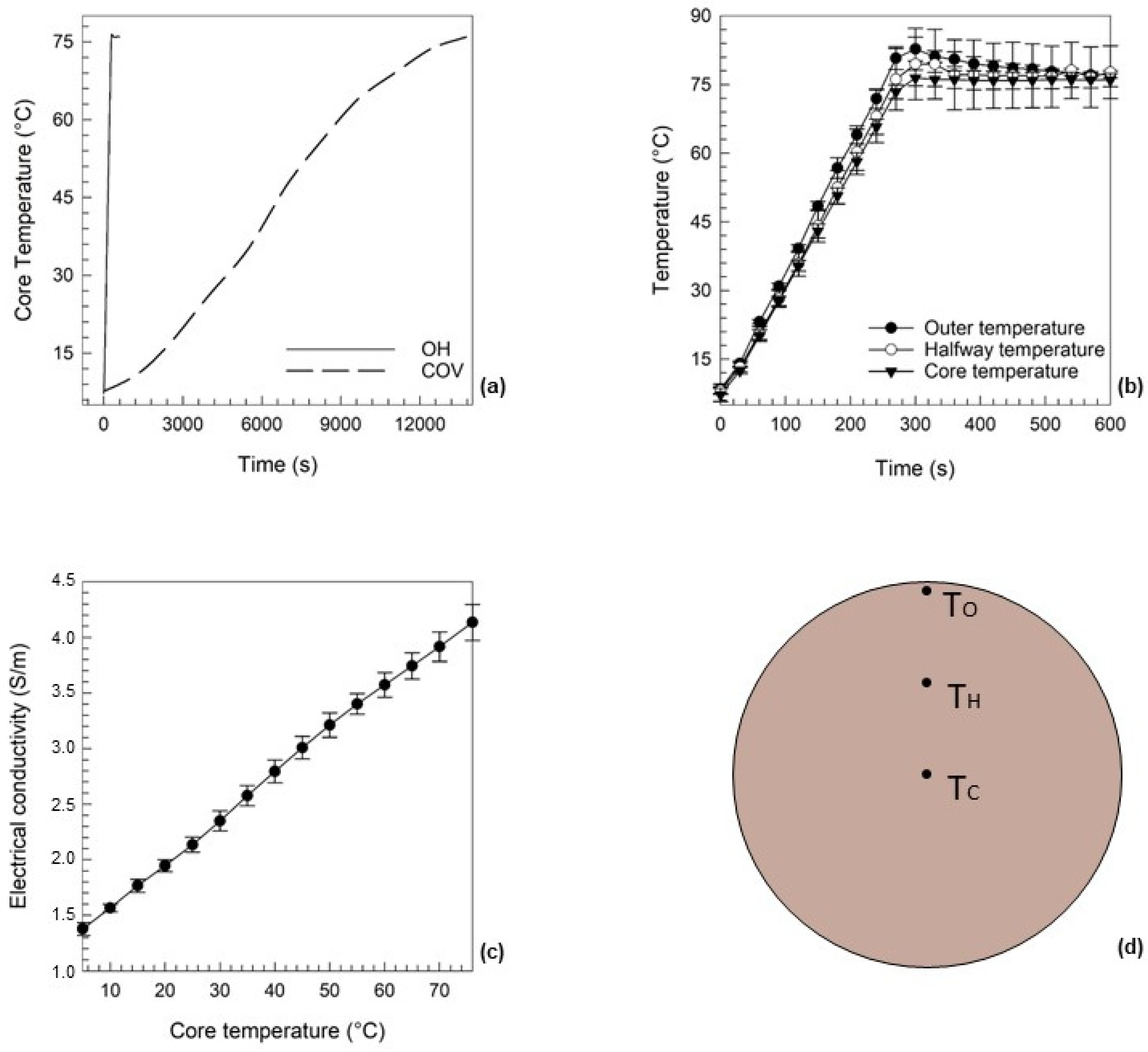 Applsci 14 05460 g002 Applsci 14 05460 g002