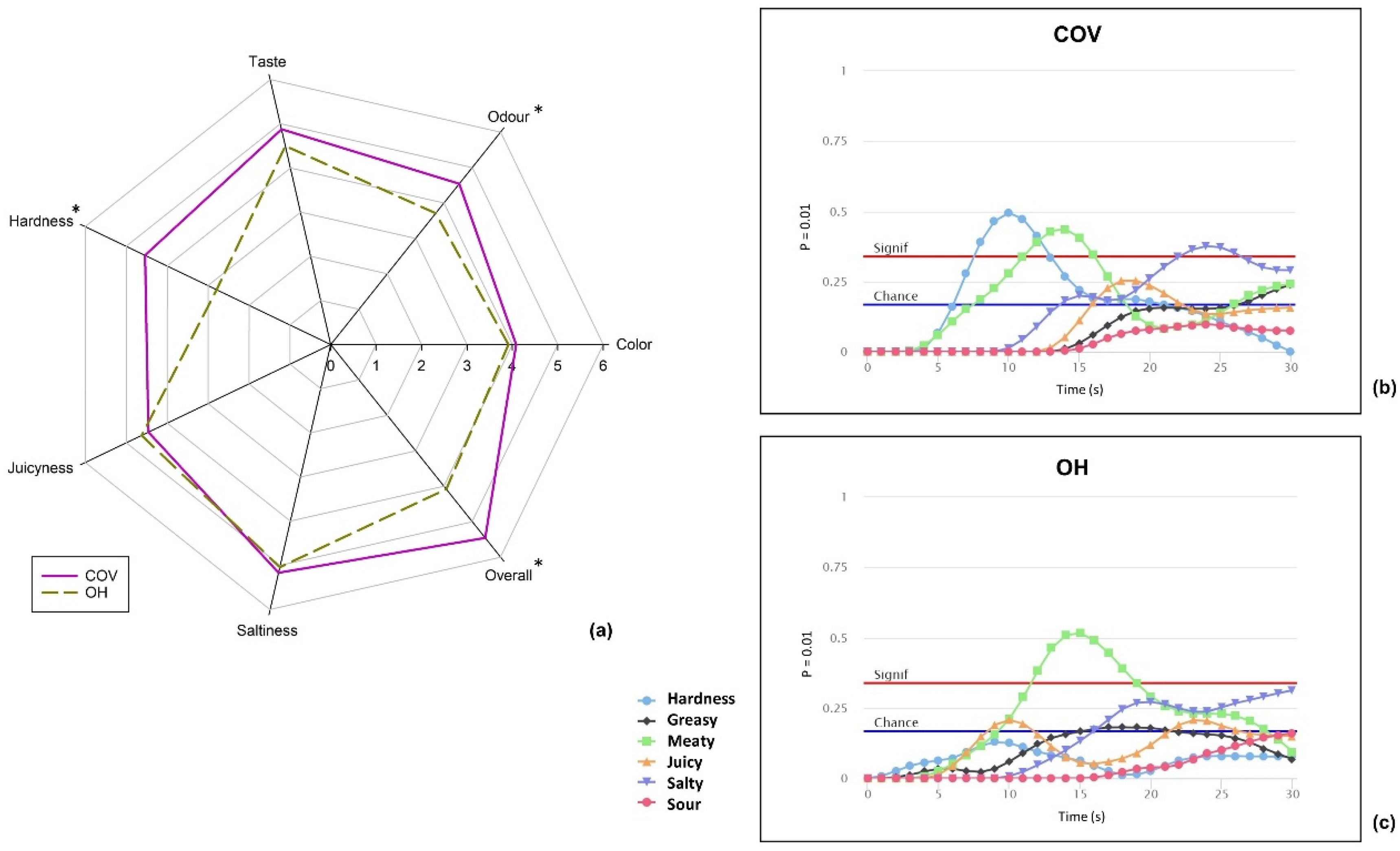 Applsci 14 05460 g004 Applsci 14 05460 g004