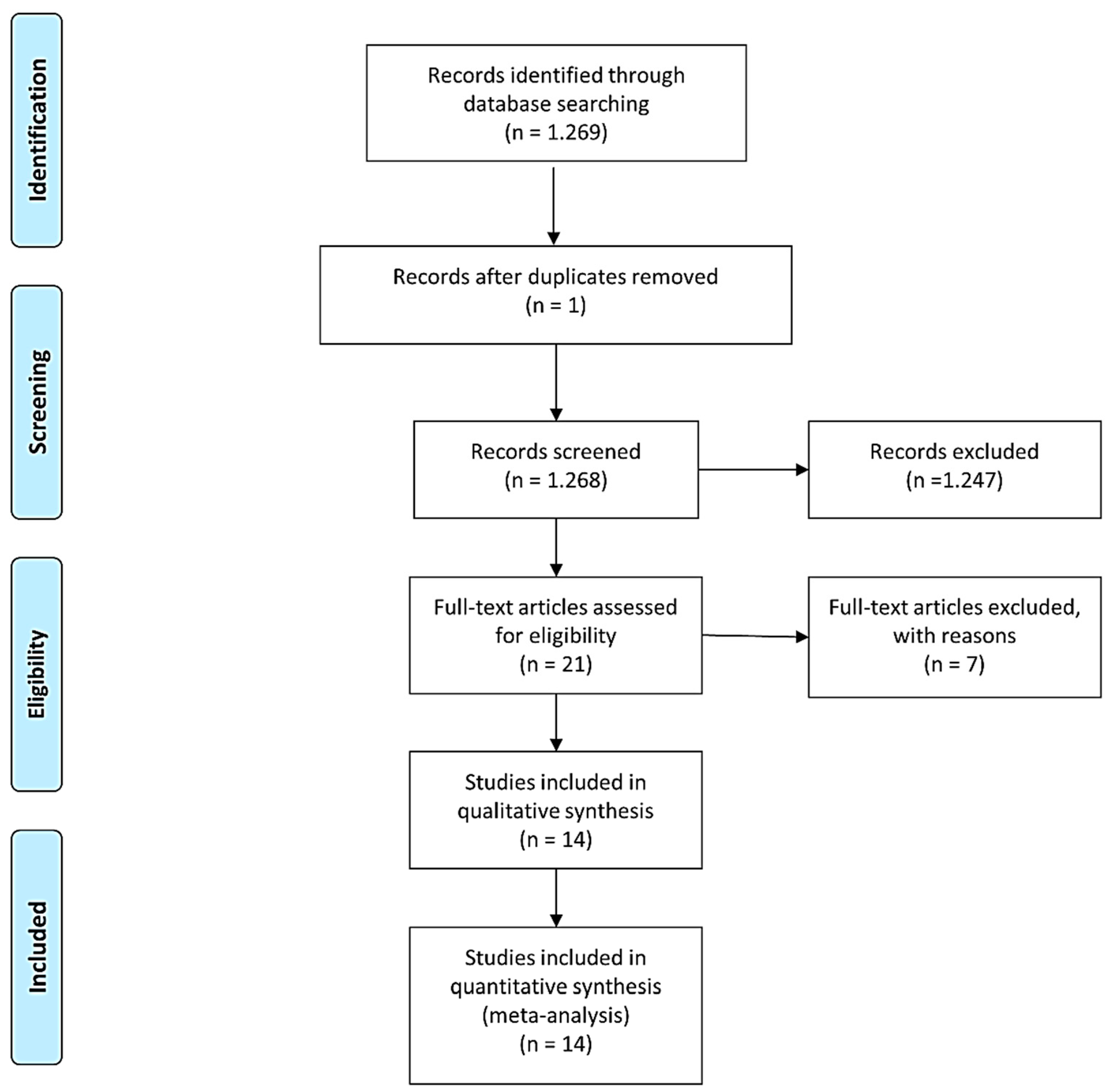 Applsci 14 05461 g001 Applsci 14 05461 g001