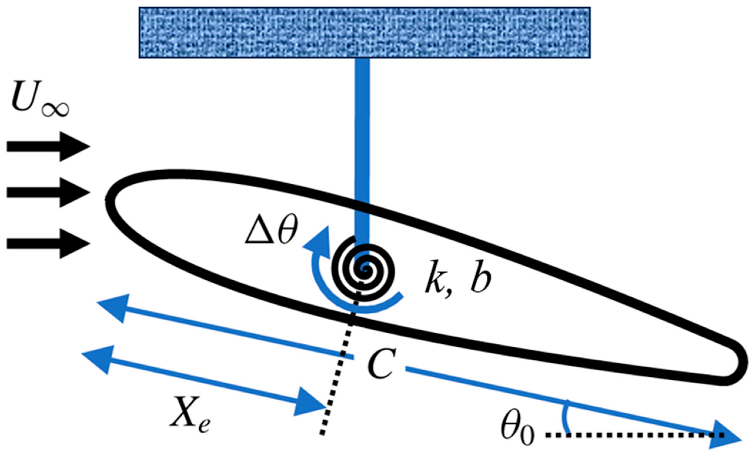 Applsci 14 05463 g002 Applsci 14 05463 g002