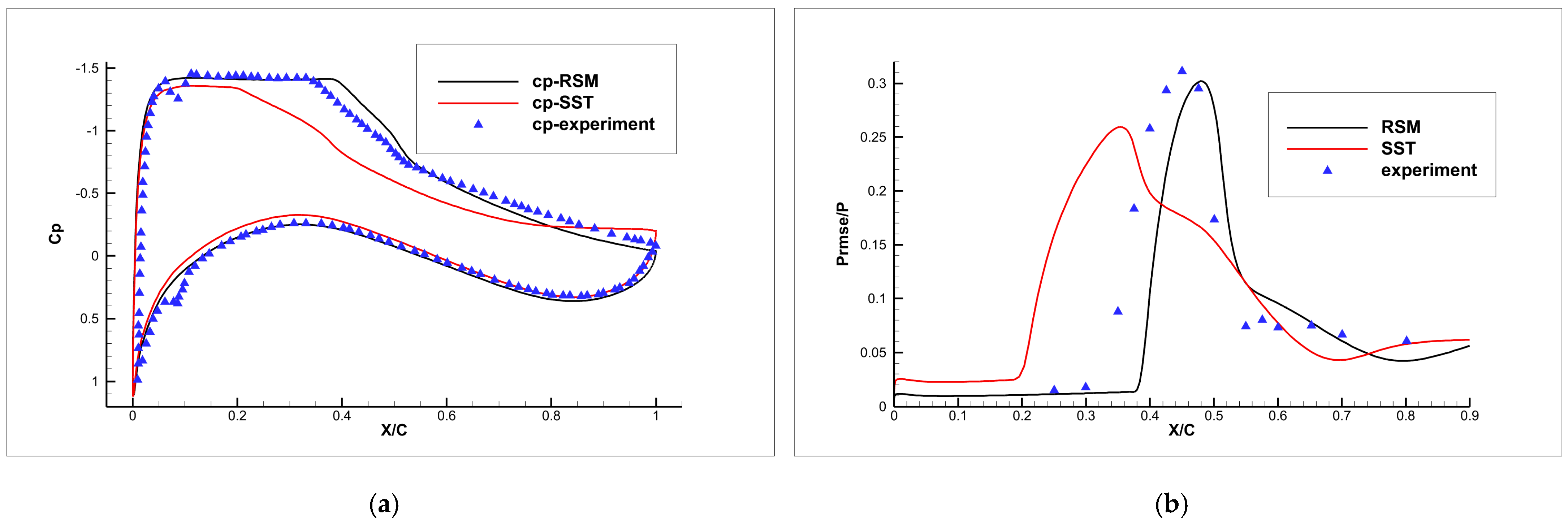 Applsci 14 05463 g004 Applsci 14 05463 g004