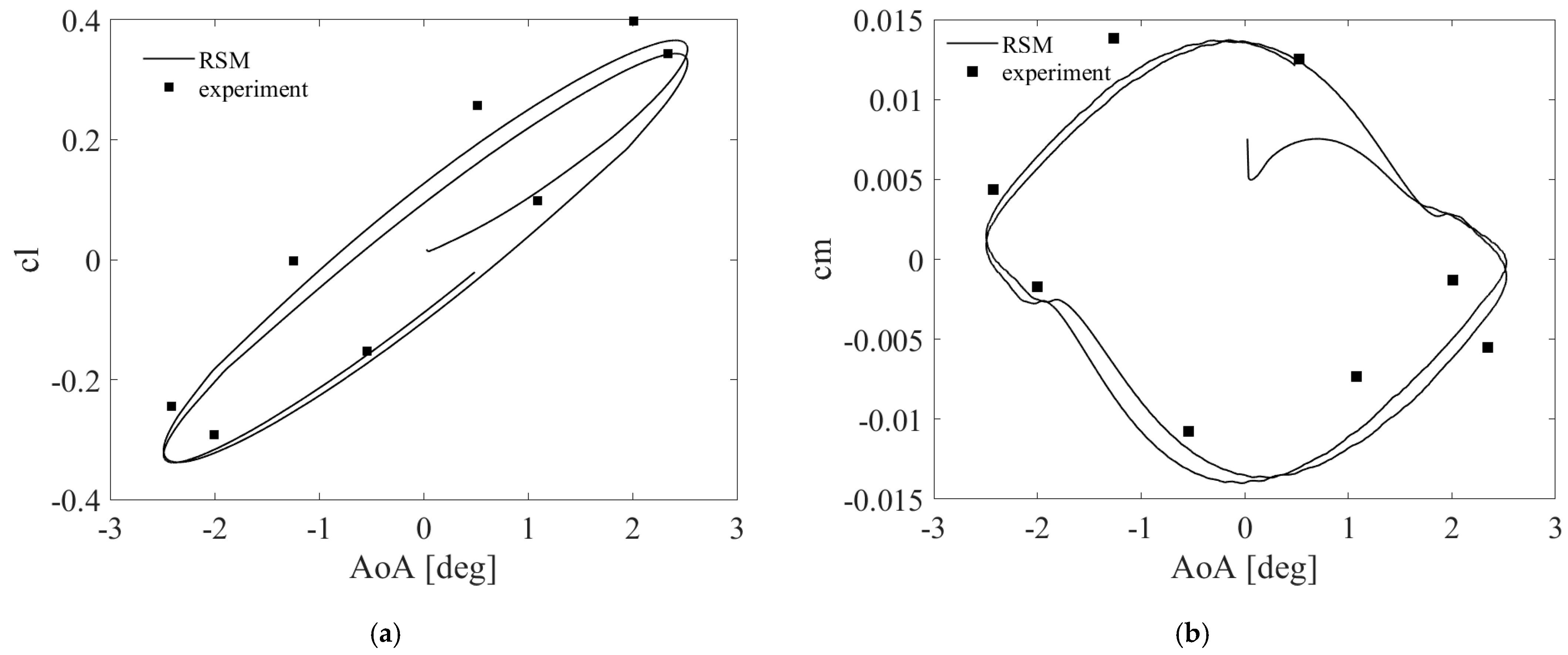 Applsci 14 05463 g006 Applsci 14 05463 g006