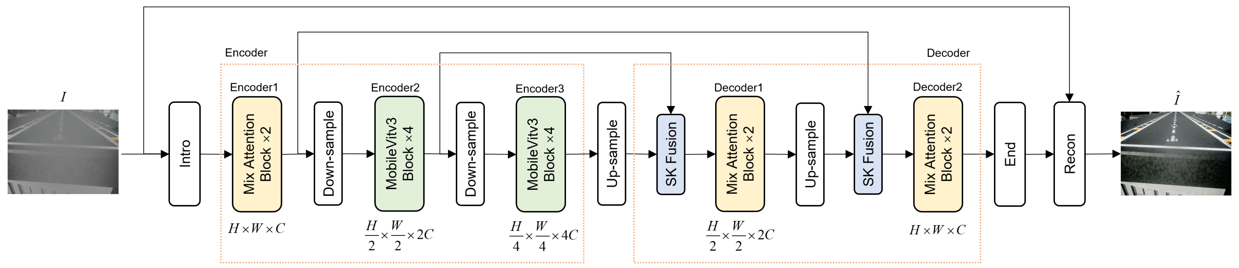 Applsci 14 05464 g002