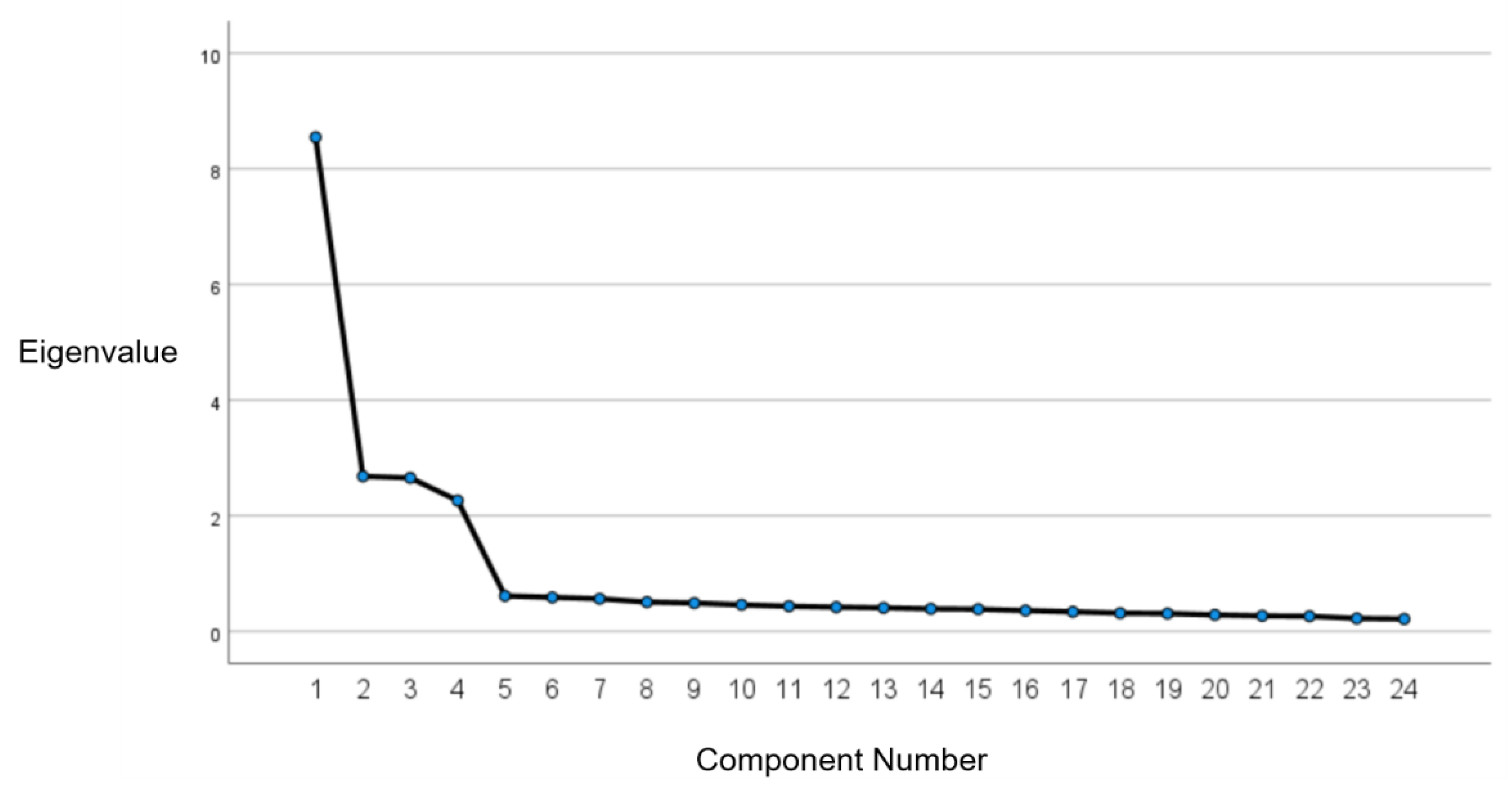 Applsci 14 05465 g002
