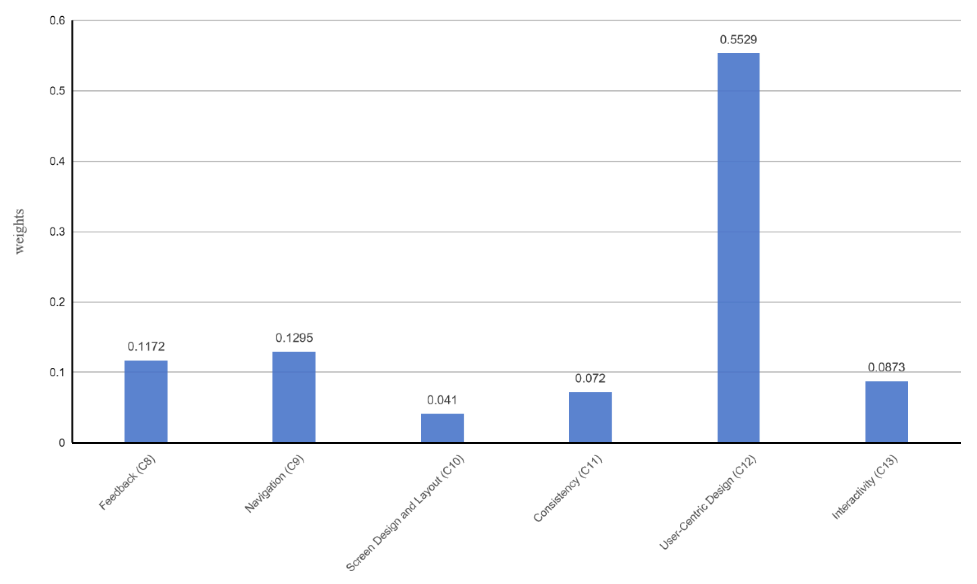 Applsci 14 05465 g005