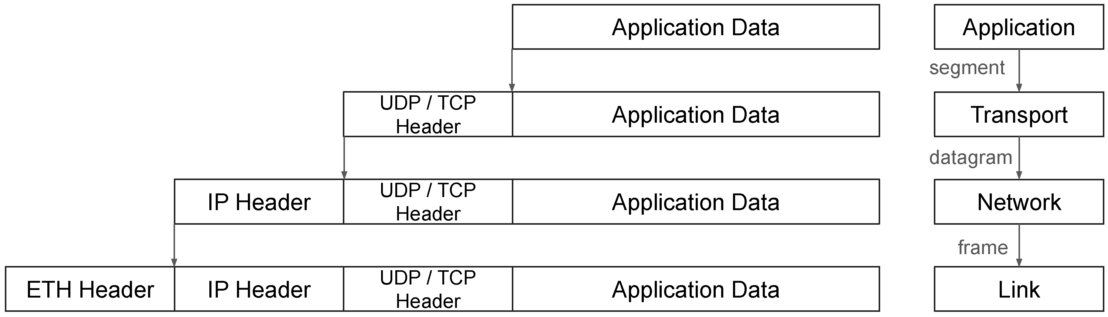 Applsci 14 05466 g002