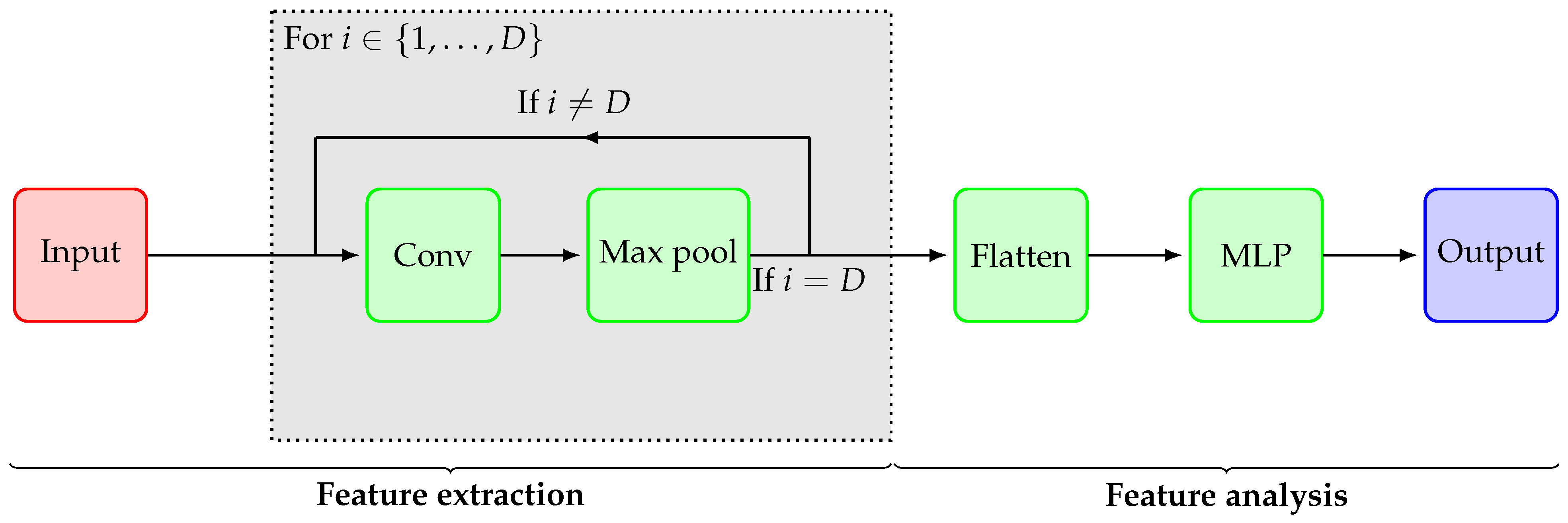 Applsci 14 05466 g005