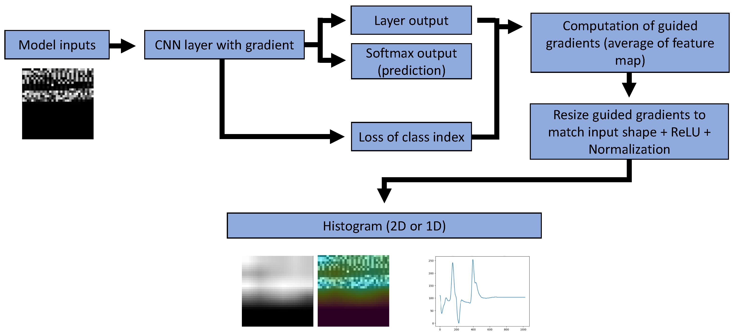 Applsci 14 05466 g006