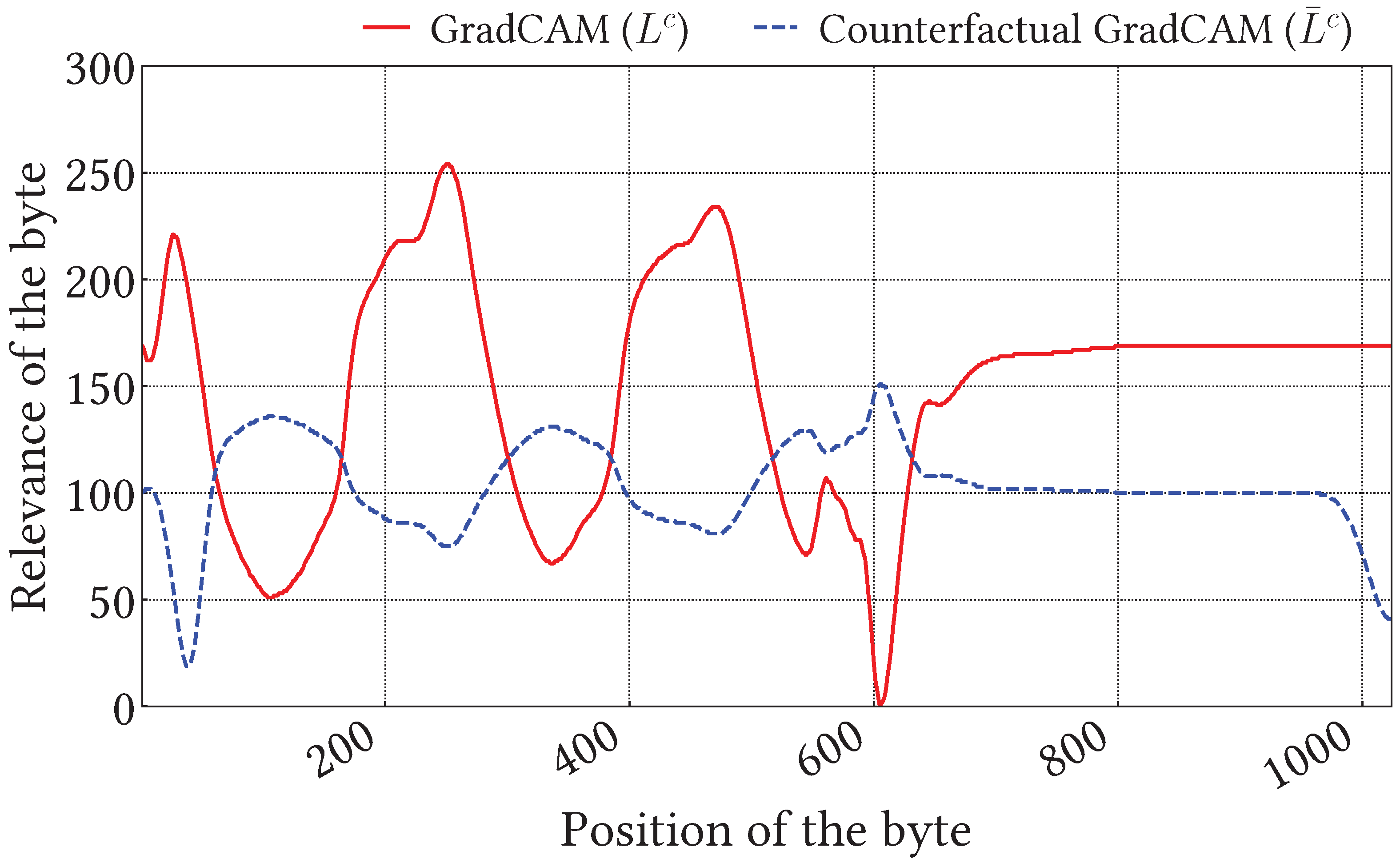 Applsci 14 05466 g007