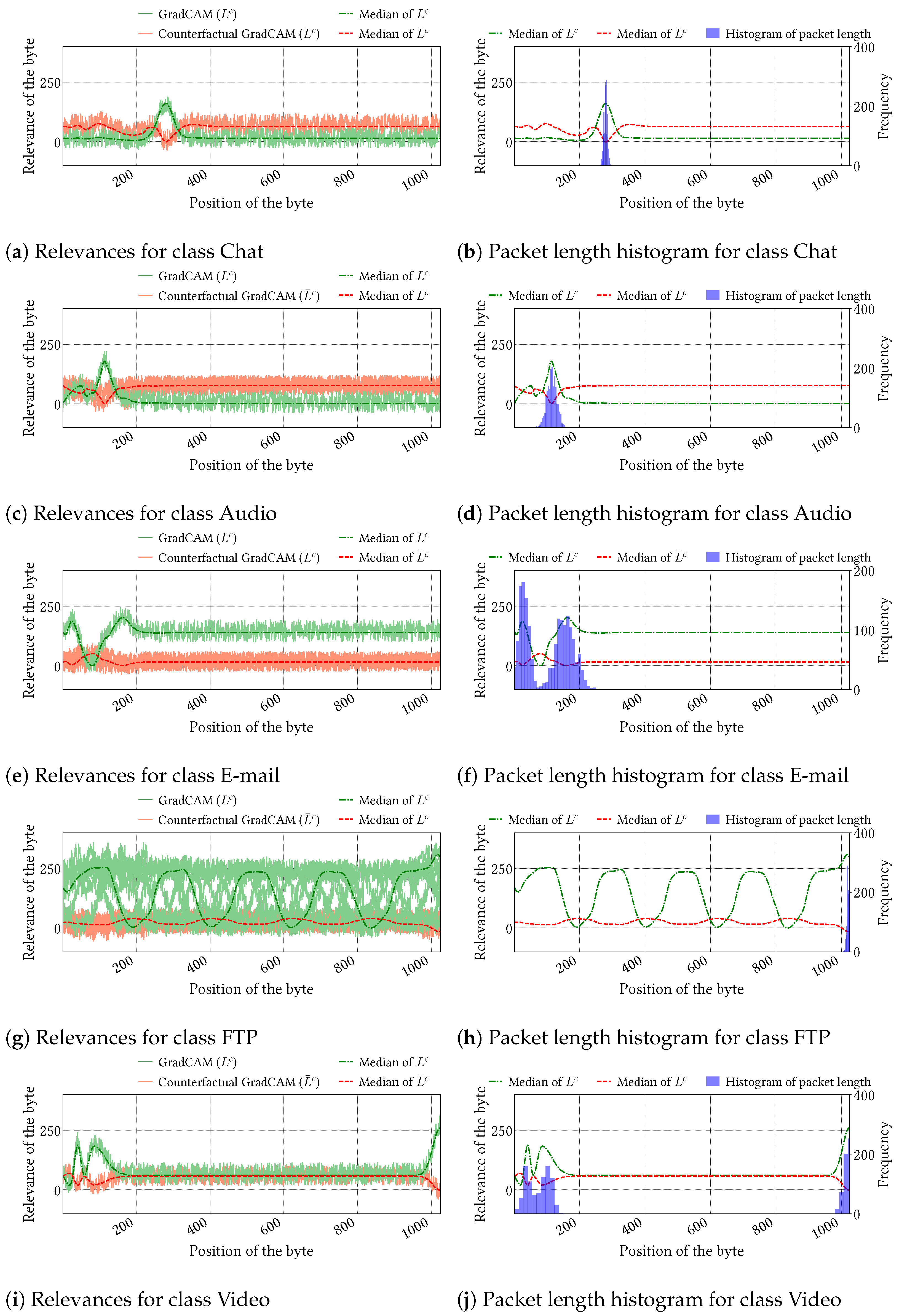 Applsci 14 05466 g013