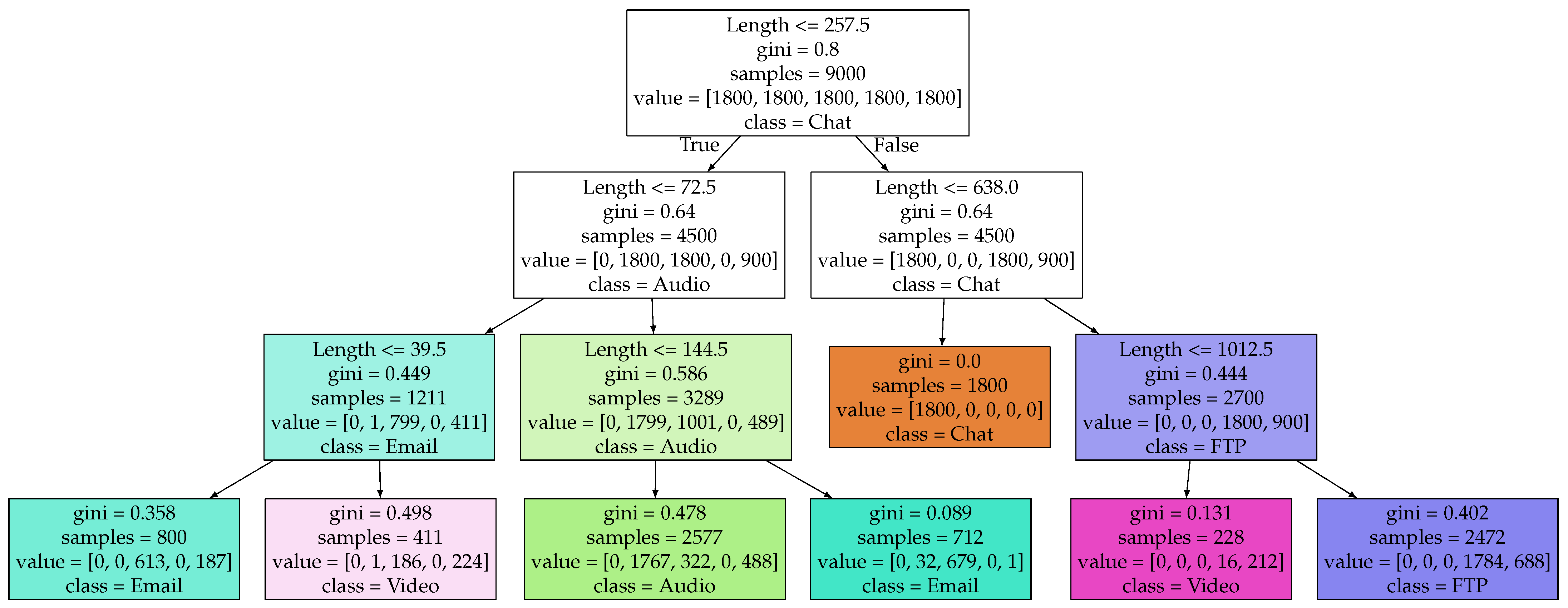 Applsci 14 05466 g014
