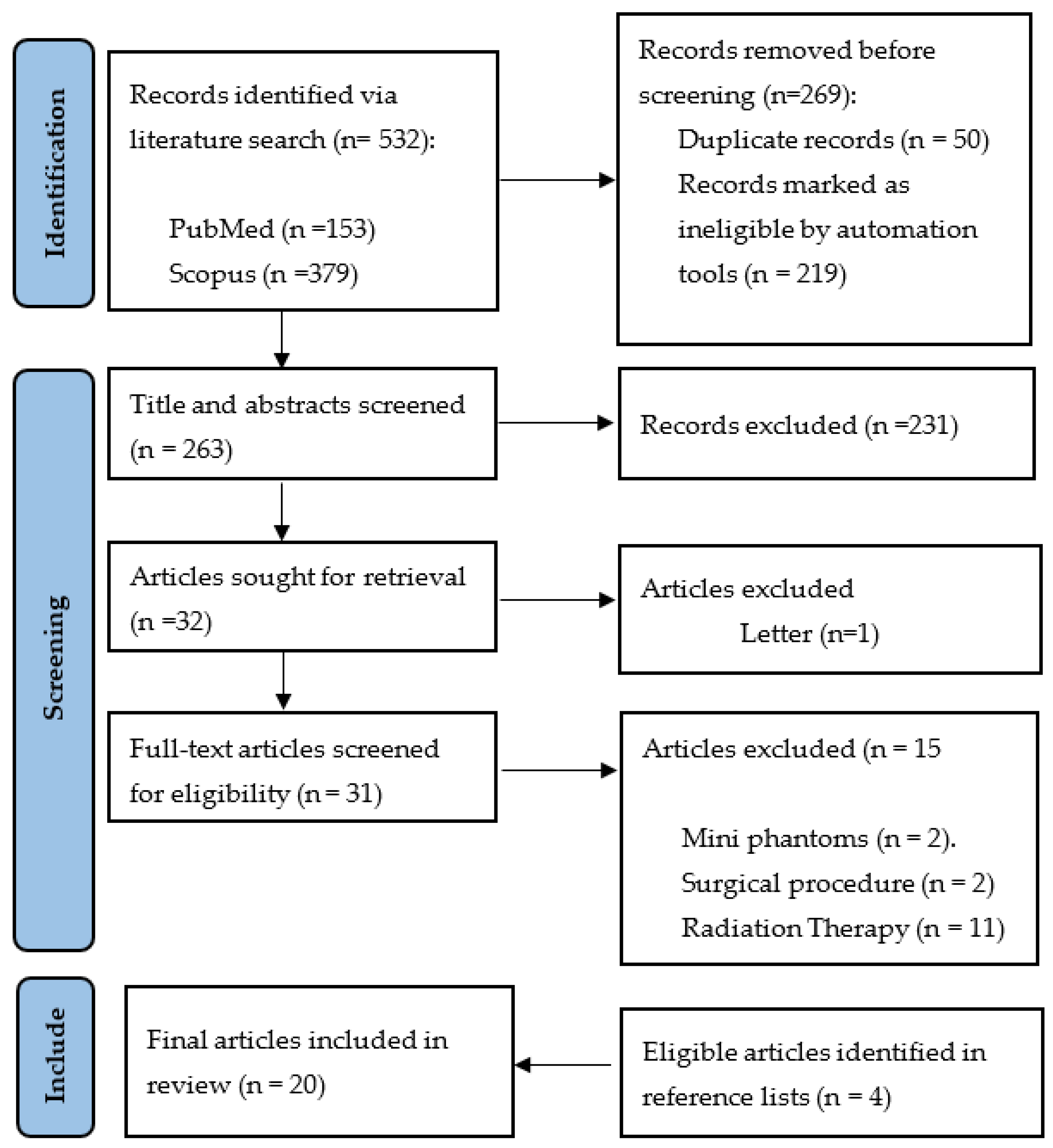 Applsci 14 05467 g001