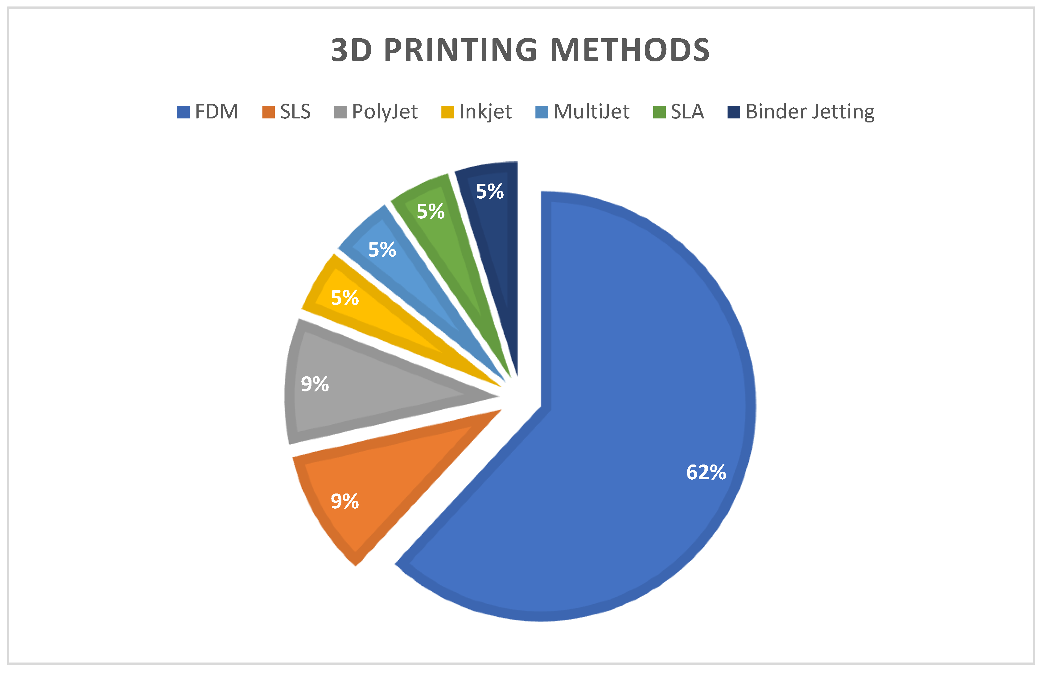 Applsci 14 05467 g003