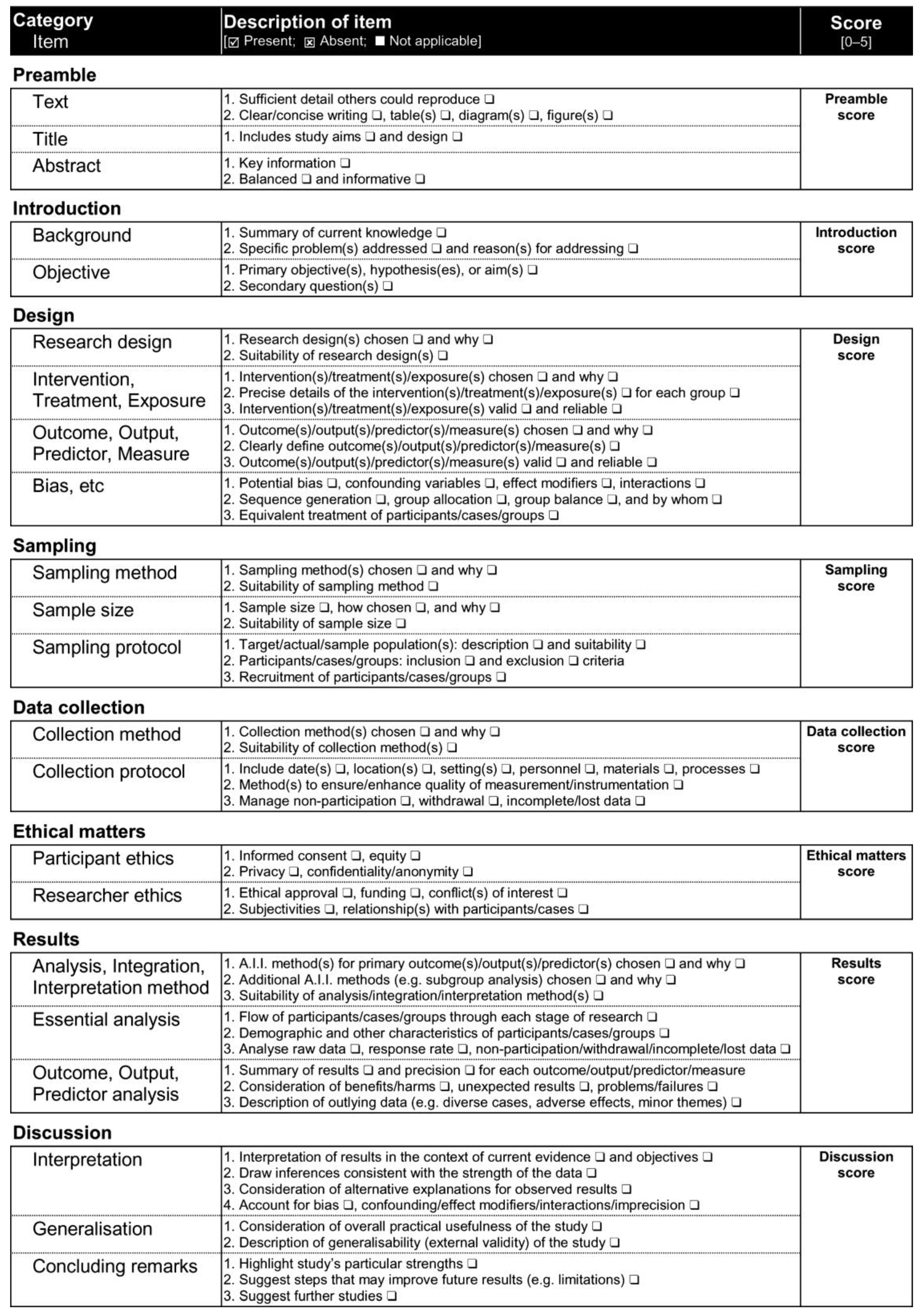 Applsci 14 05467 g004