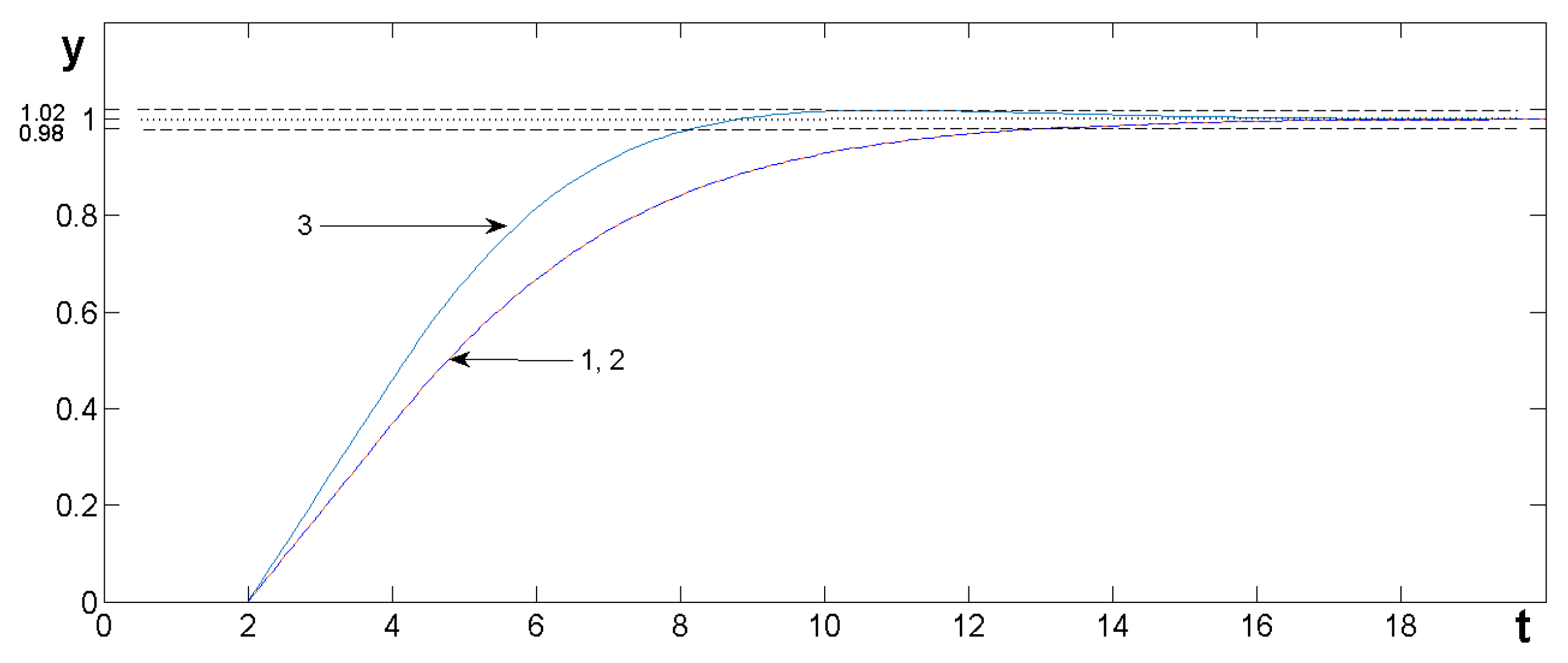 Applsci 14 05468 g003