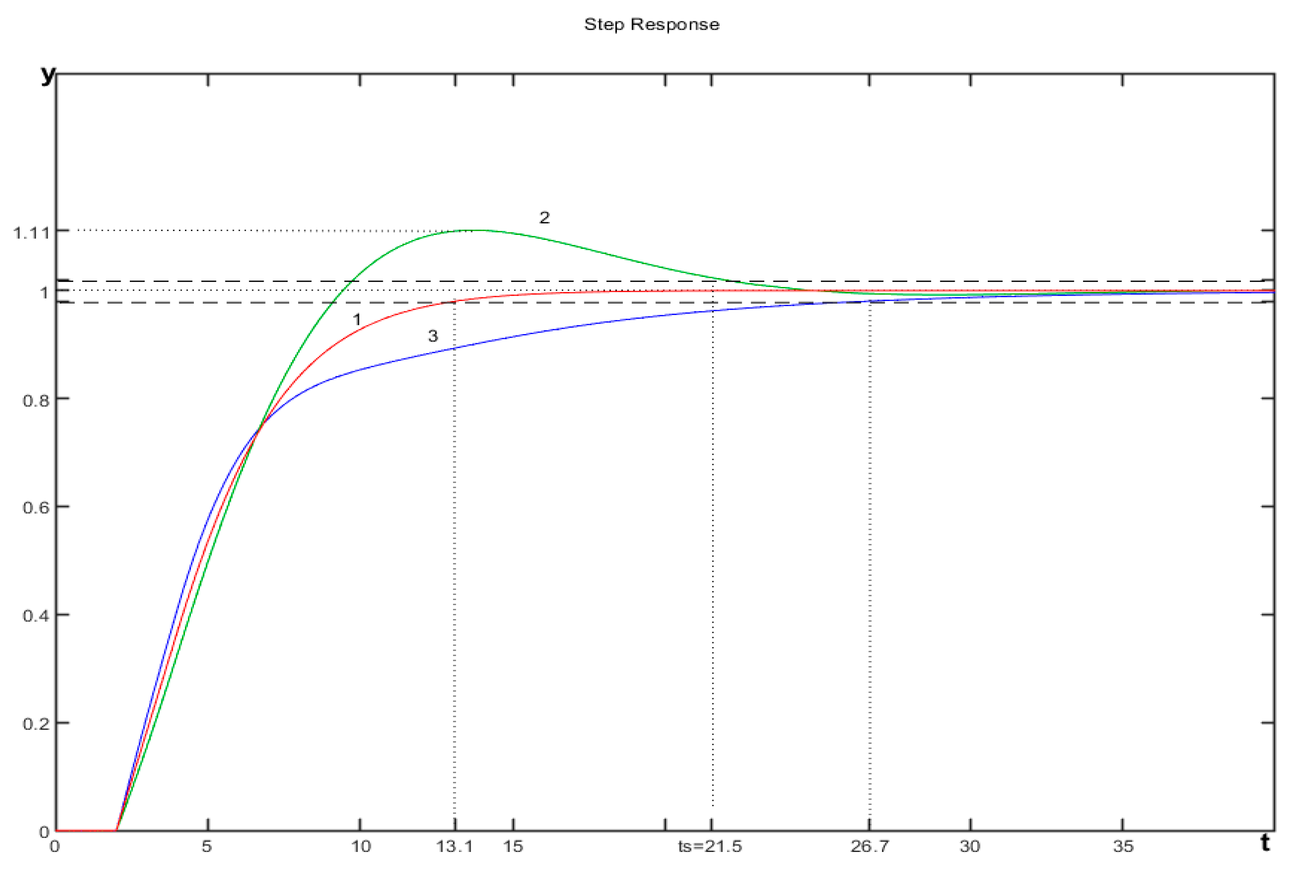 Applsci 14 05468 g005