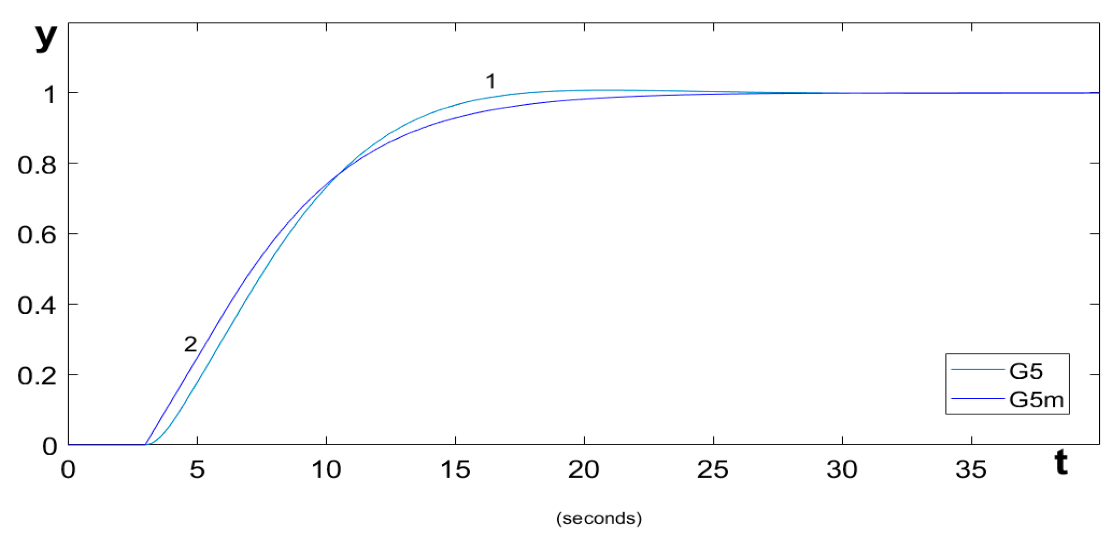 Applsci 14 05468 g006