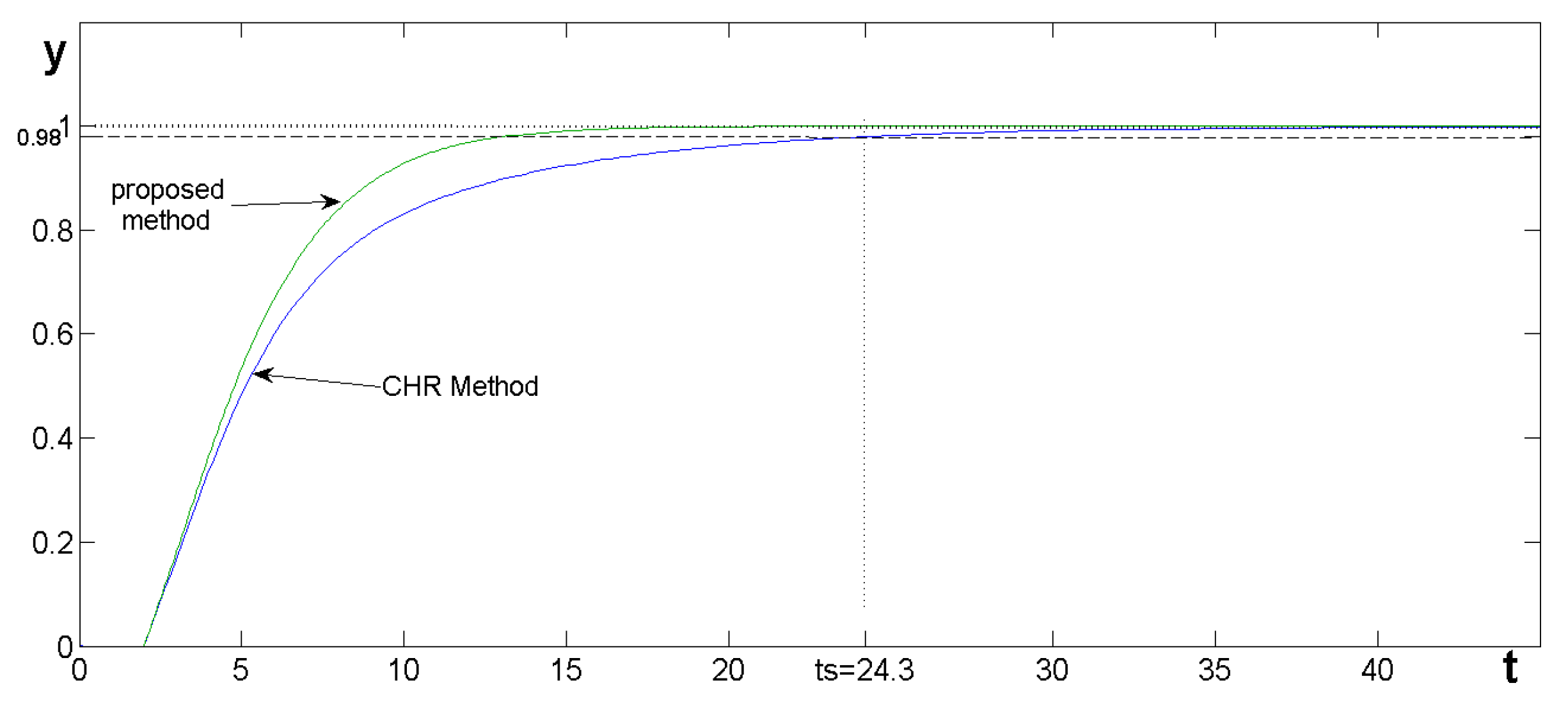 Applsci 14 05468 g008