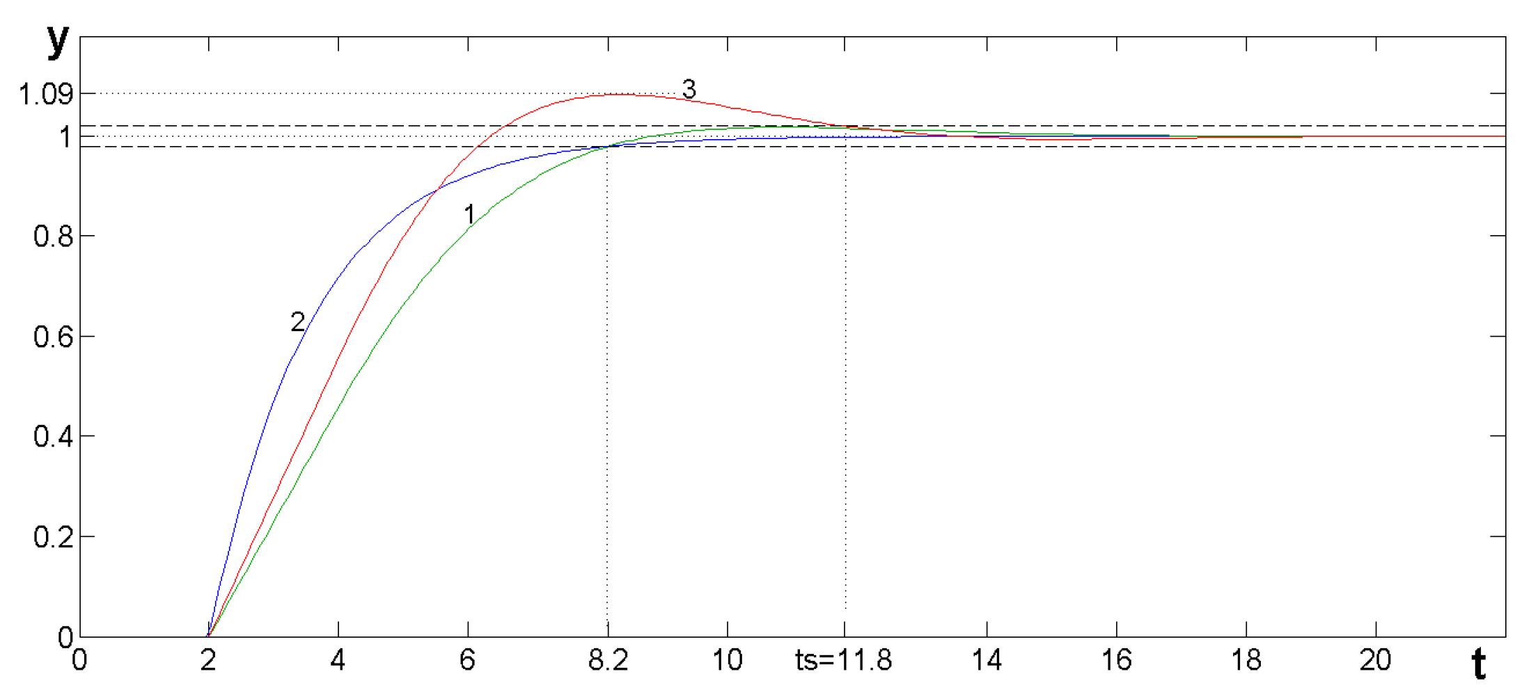 Applsci 14 05468 g009