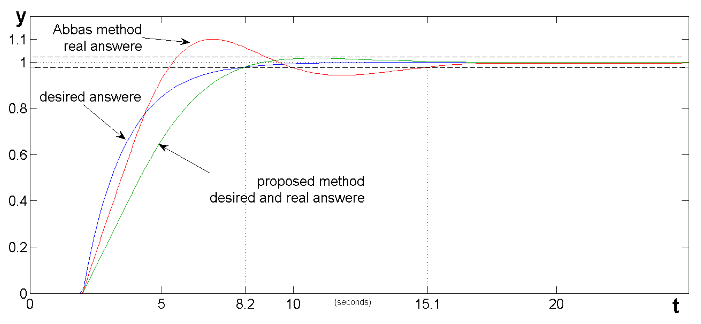 Applsci 14 05468 g010