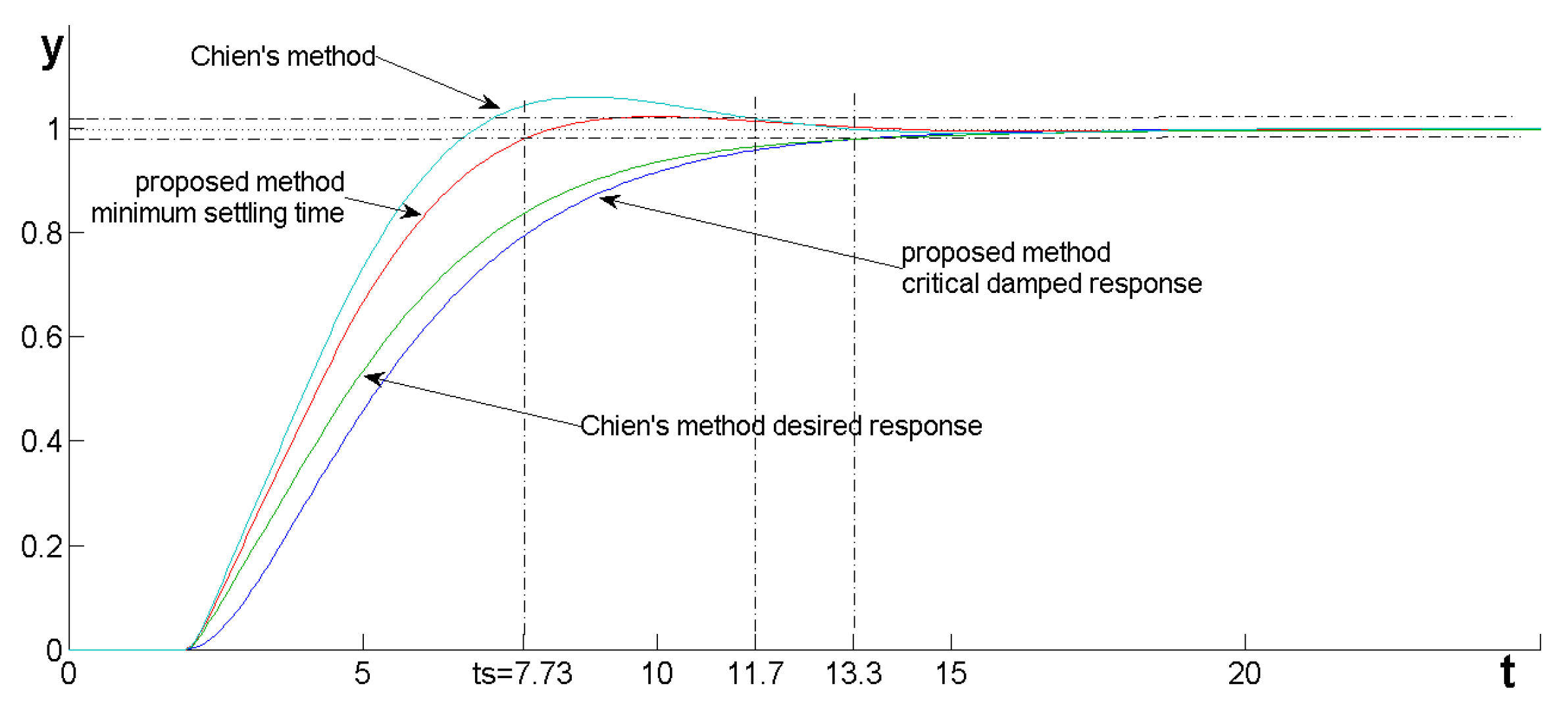 Applsci 14 05468 g011