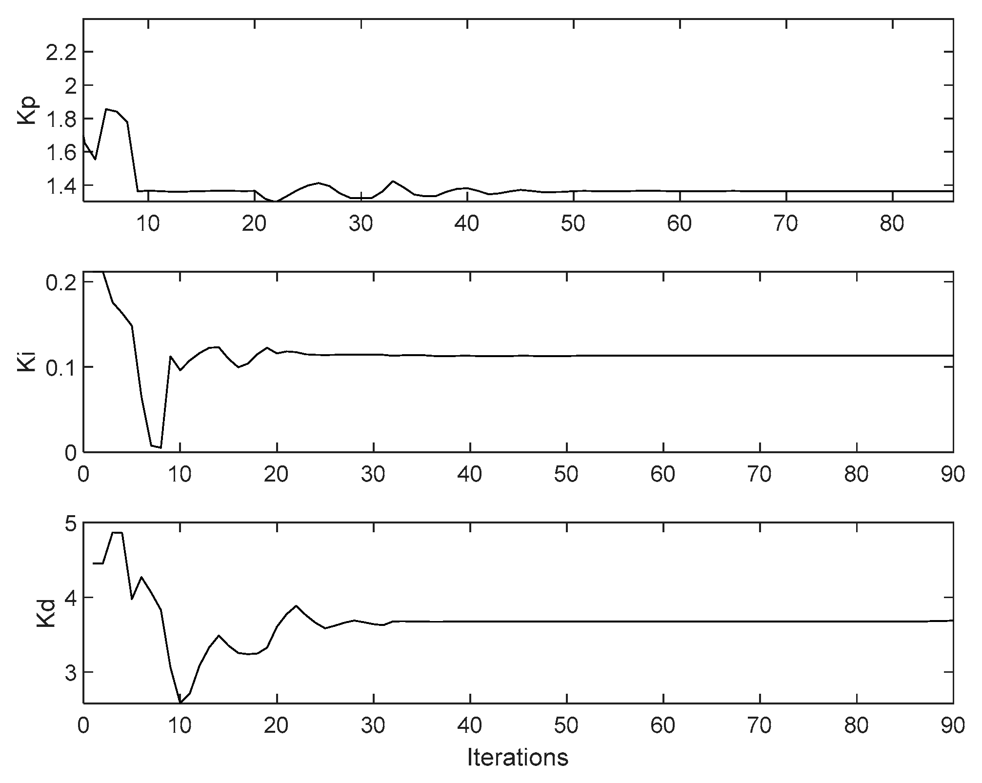 Applsci 14 05468 g012