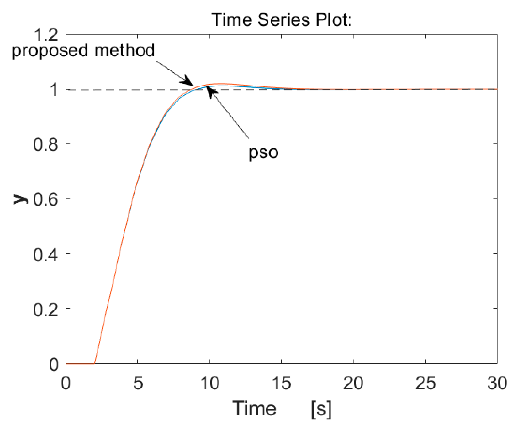 Applsci 14 05468 g014