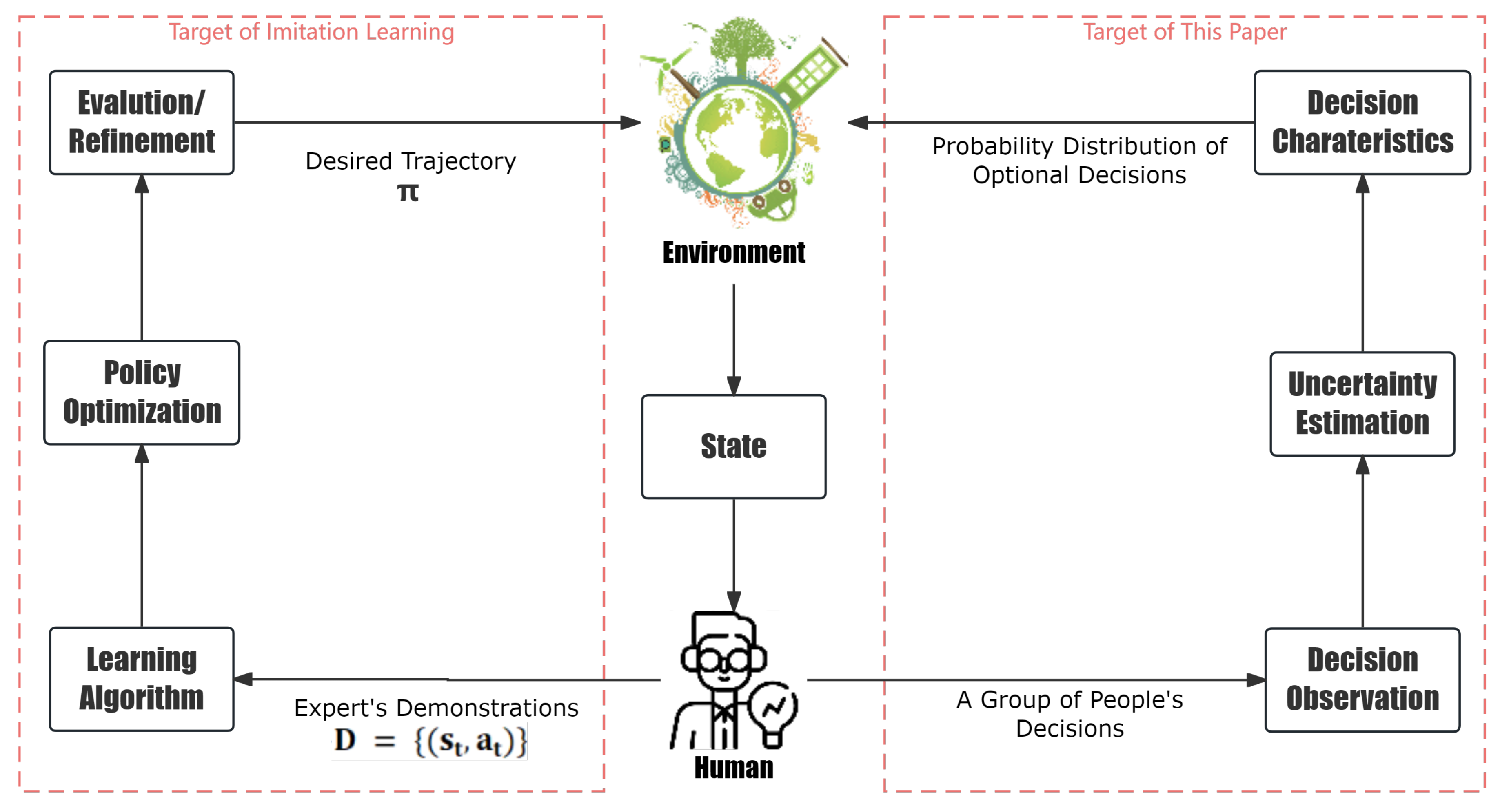 Applsci 14 05469 g001
