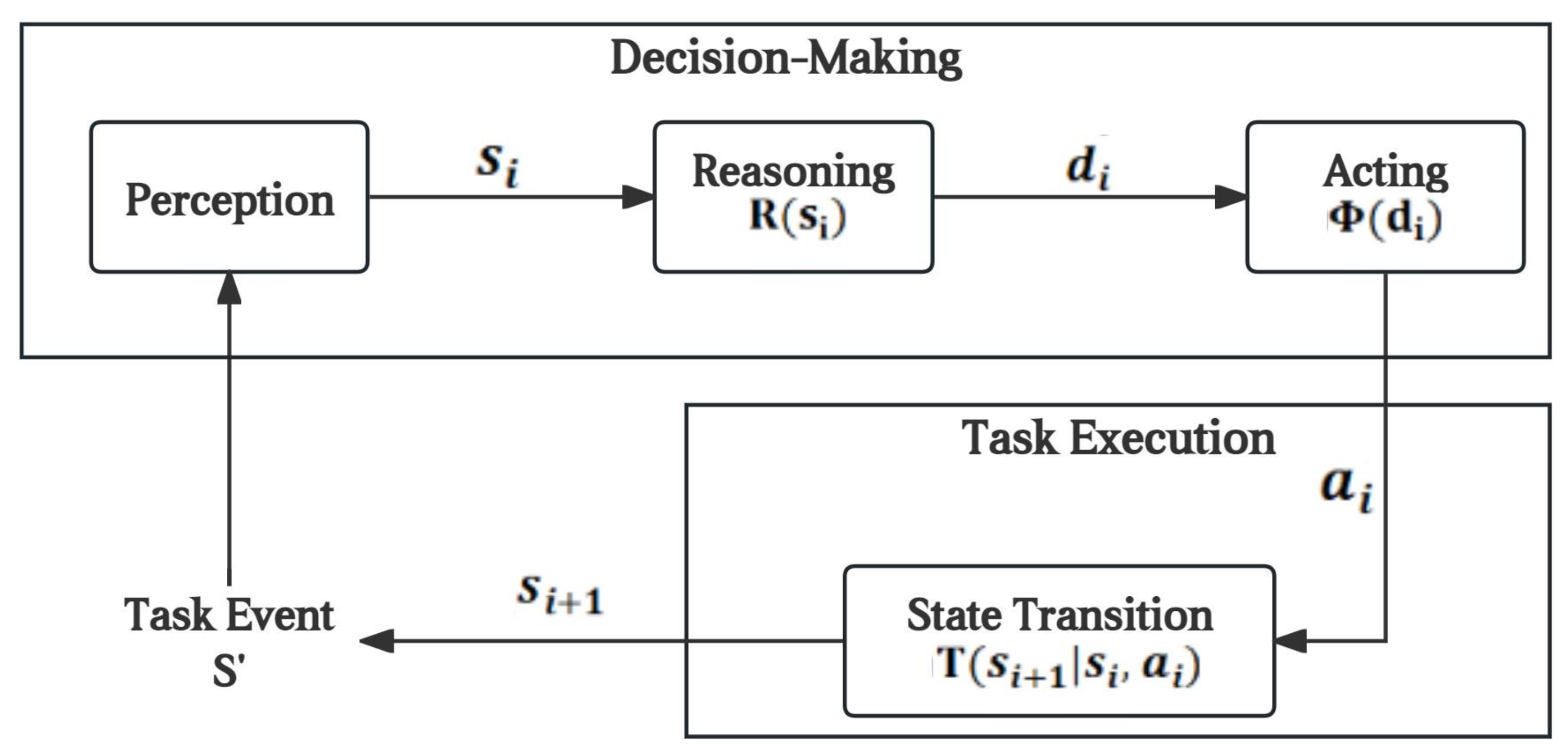 Applsci 14 05469 g002