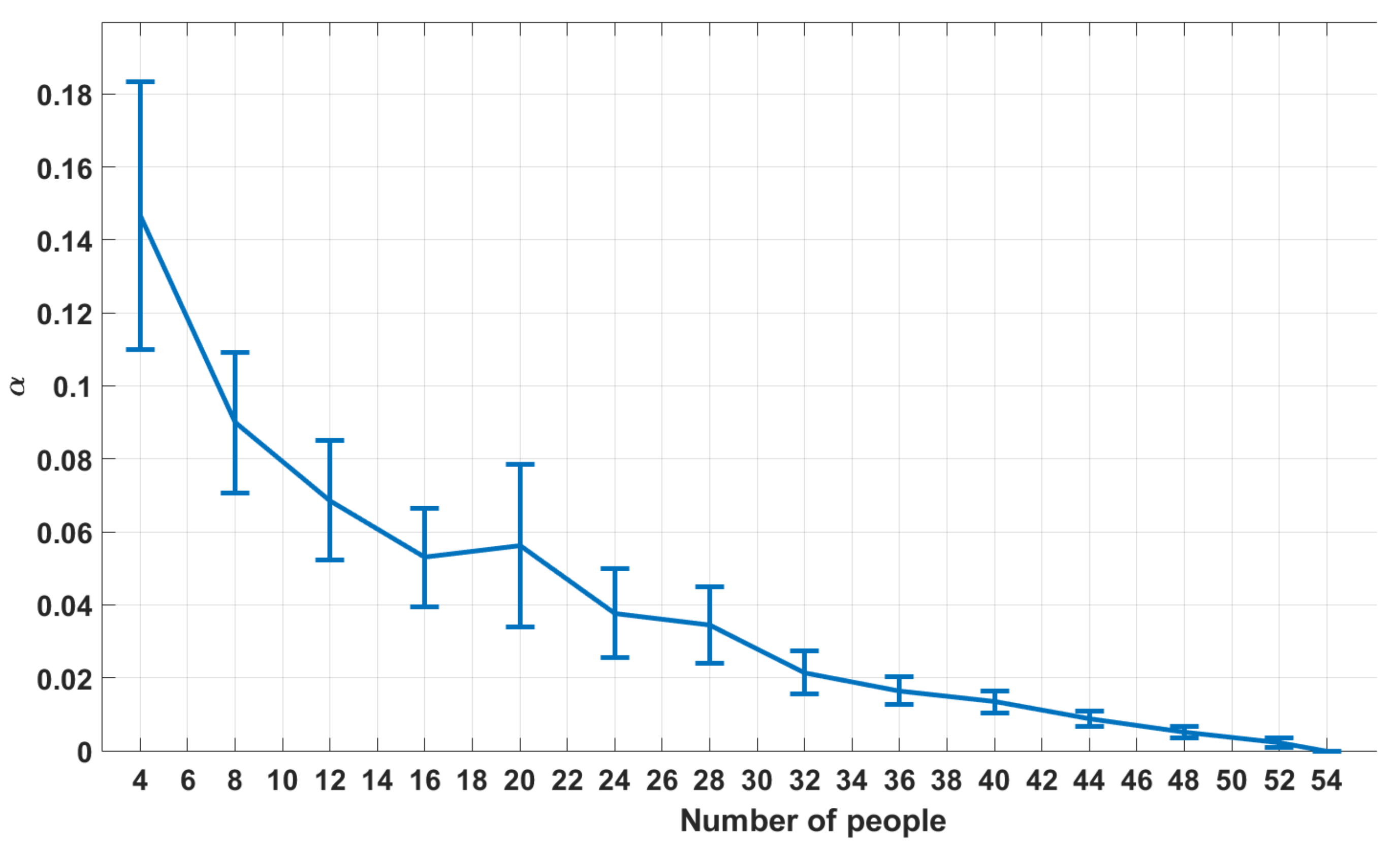 Applsci 14 05469 g009