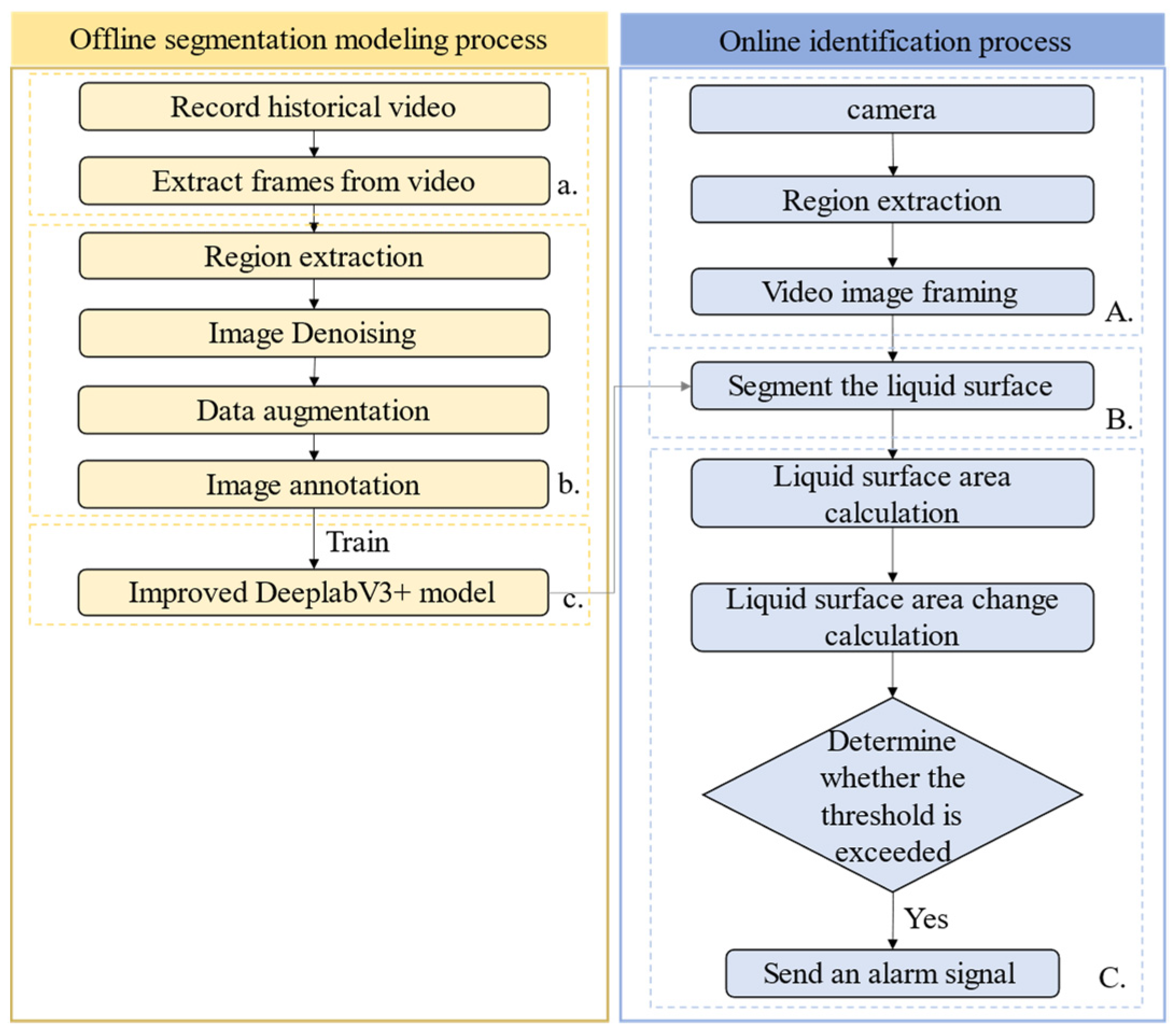 Applsci 14 05470 g002