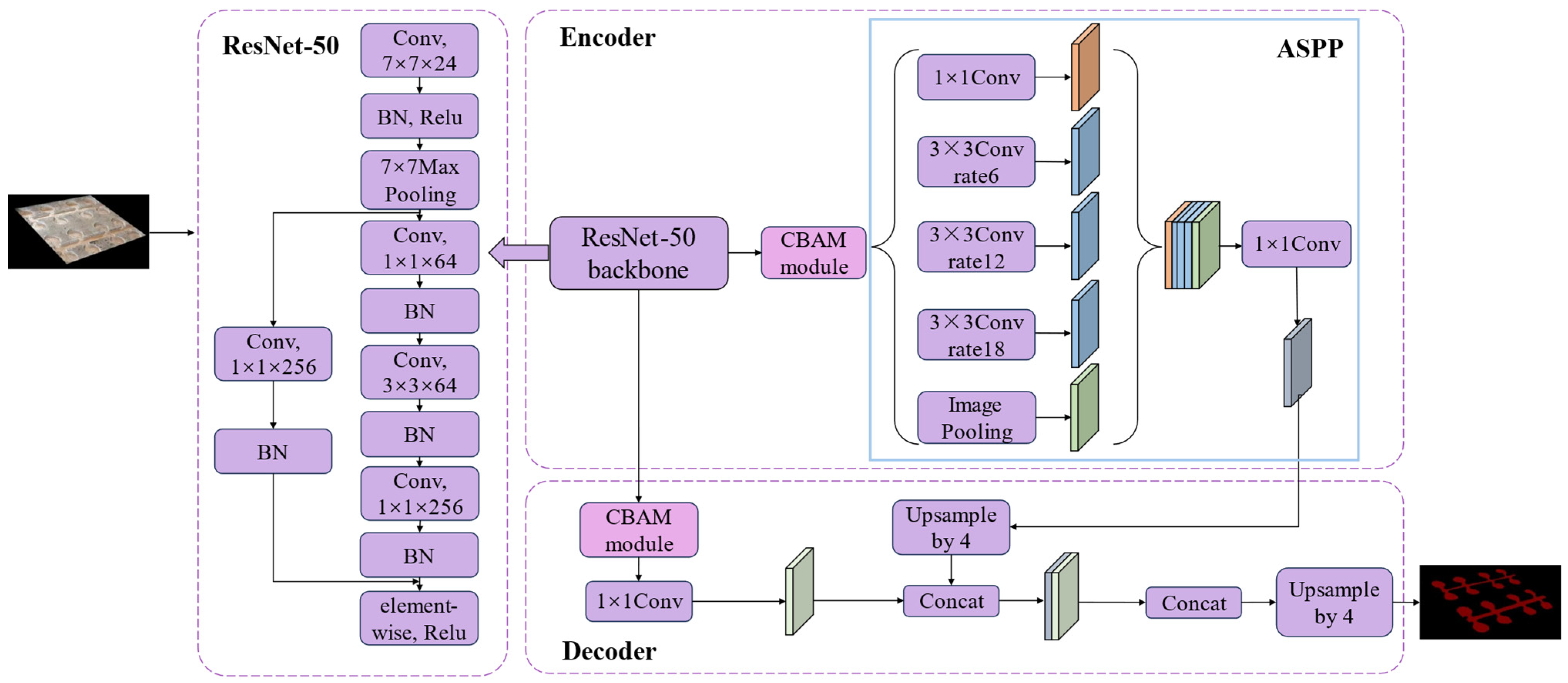 Applsci 14 05470 g004
