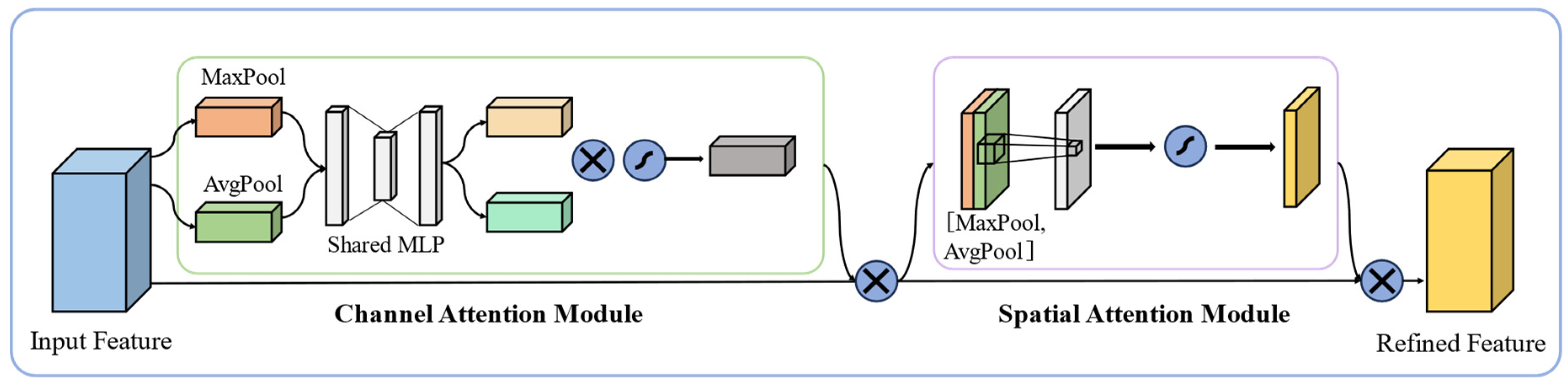 Applsci 14 05470 g006