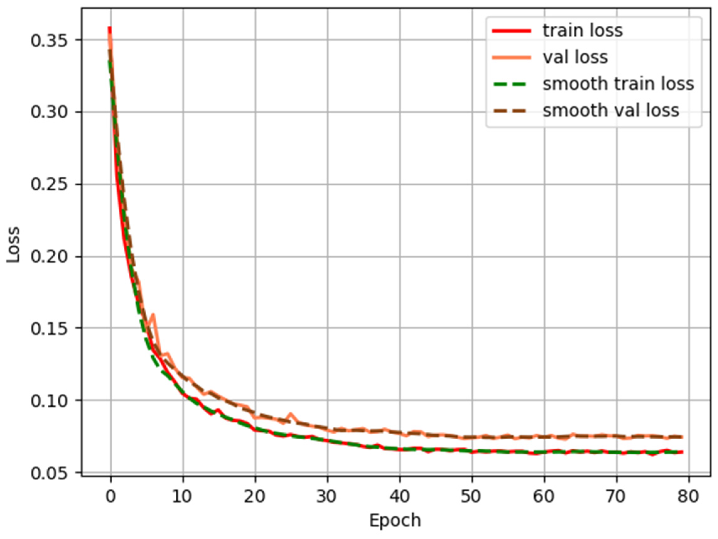 Applsci 14 05470 g008