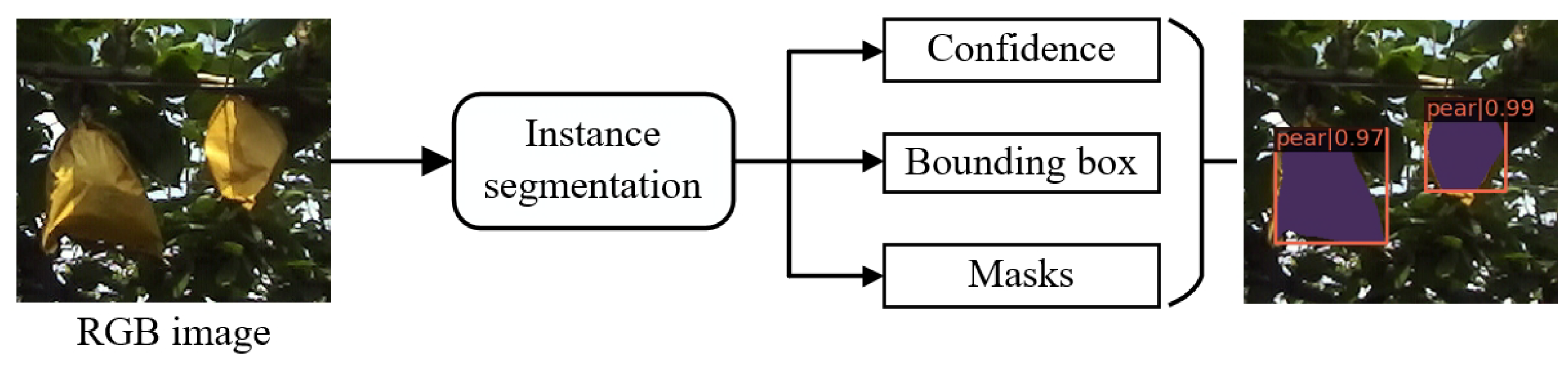 Applsci 14 05471 g003