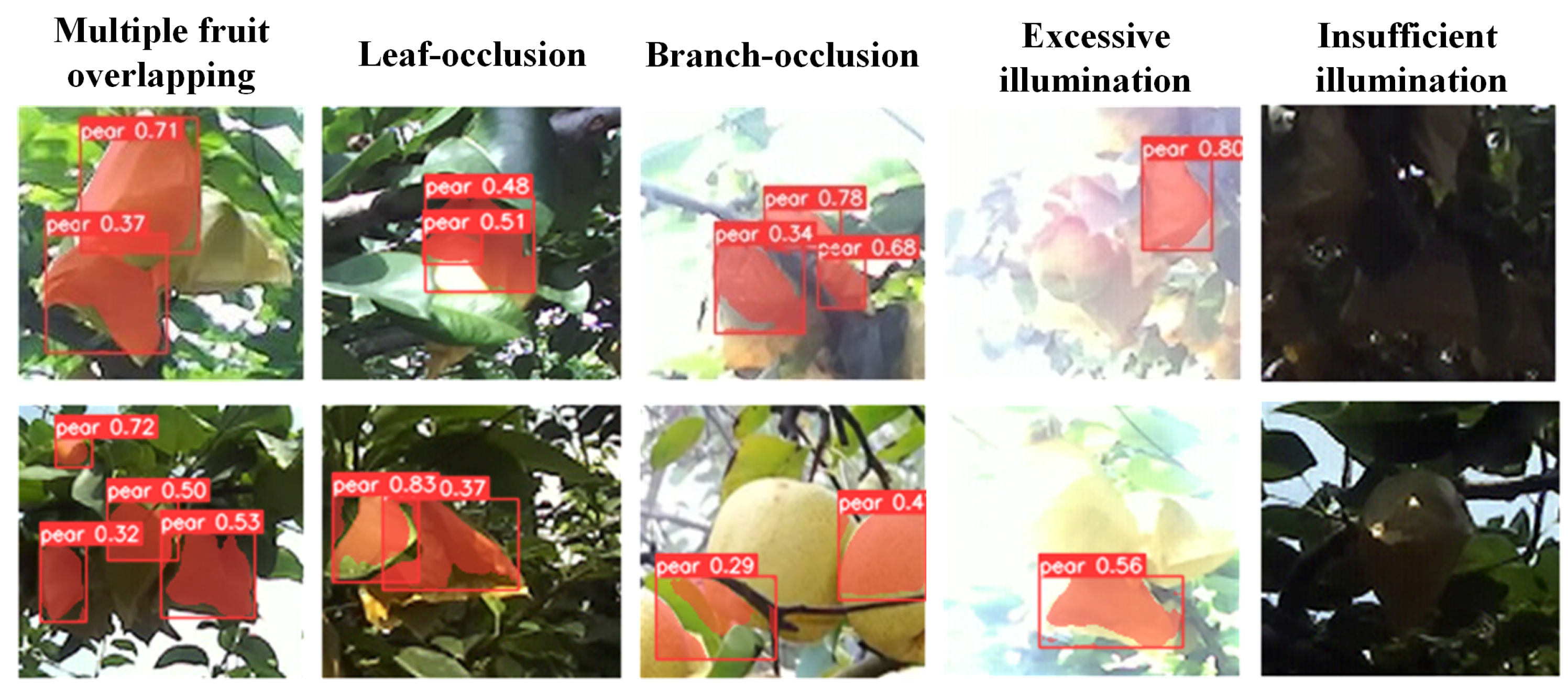 Applsci 14 05471 g012