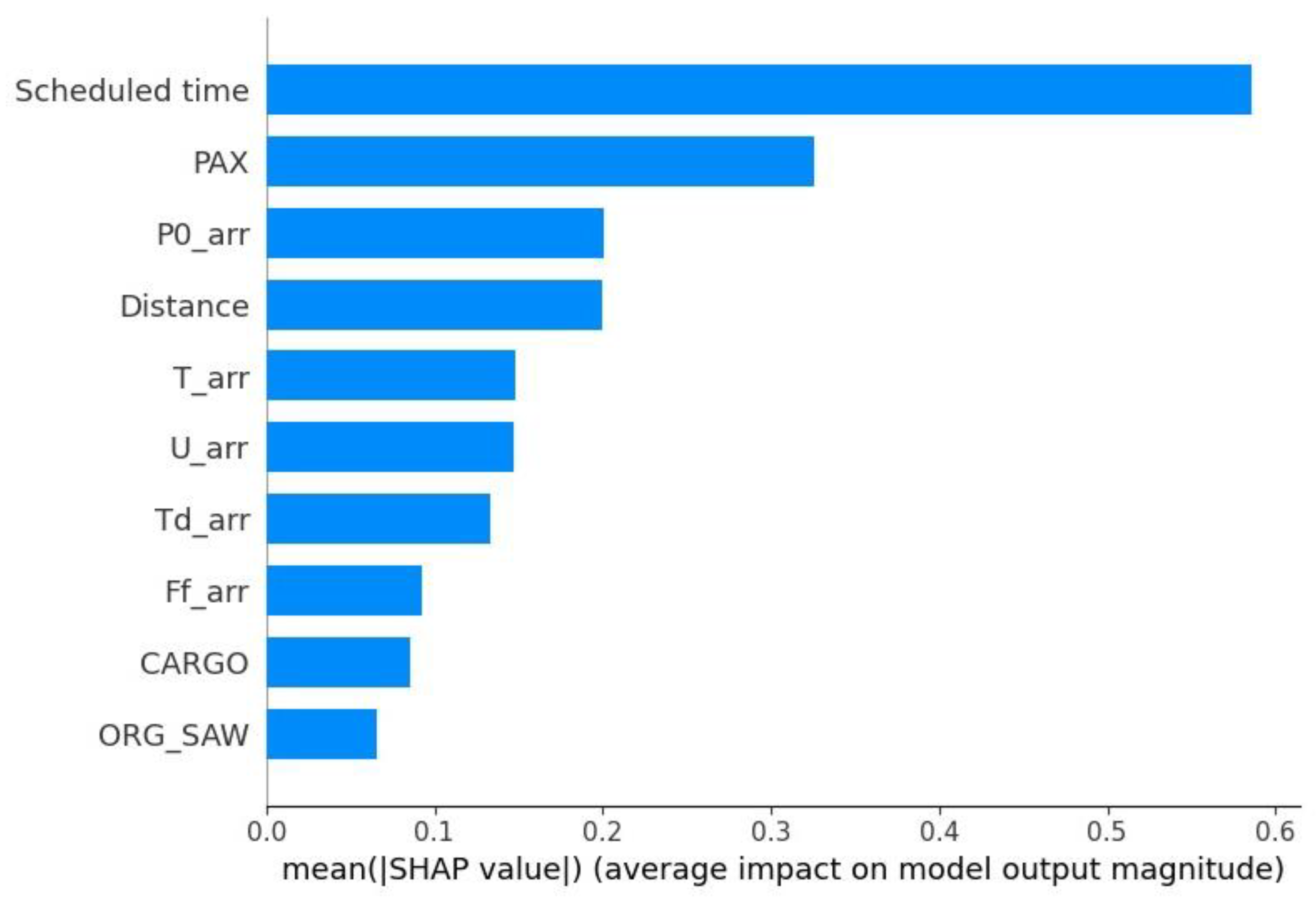 Applsci 14 05472 g001 Applsci 14 05472 g001