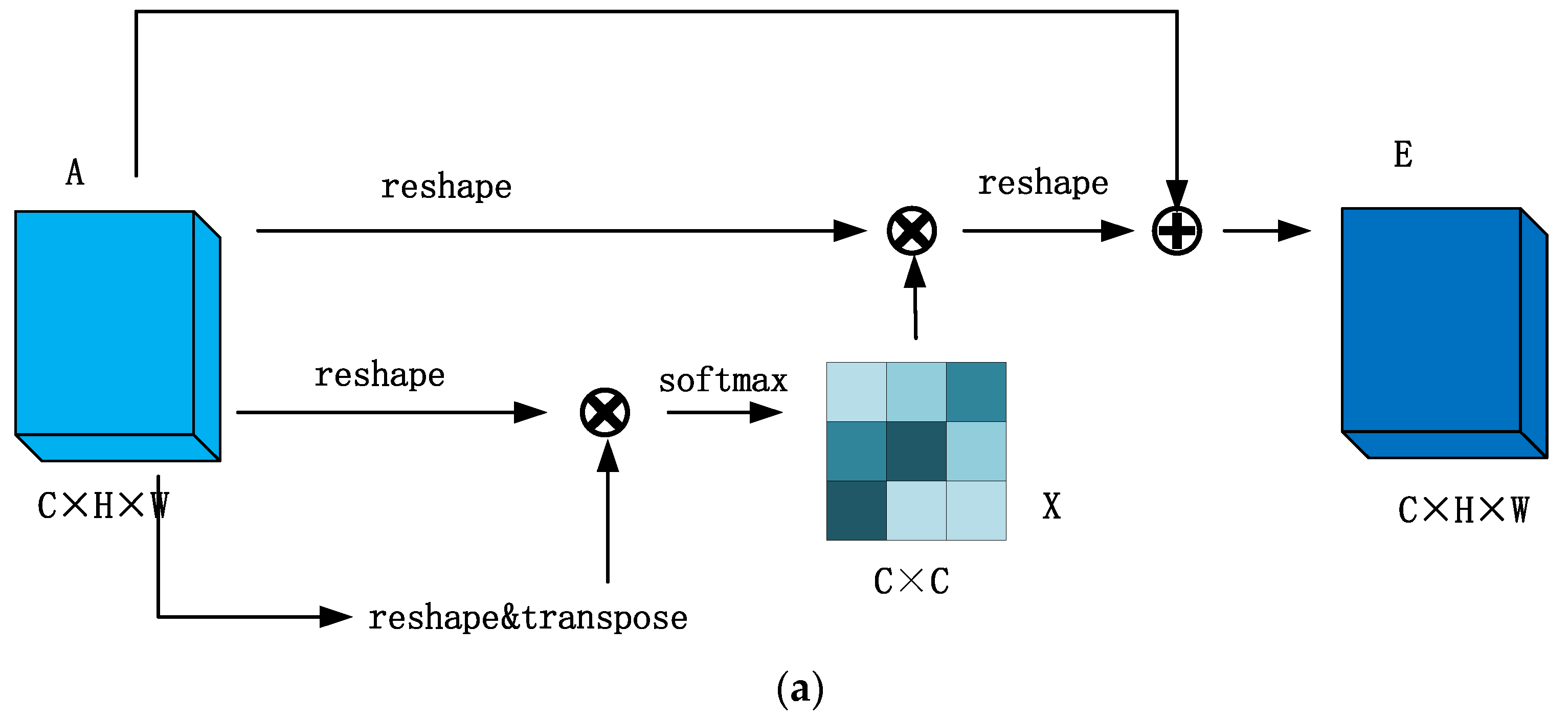 Applsci 14 05473 g001a