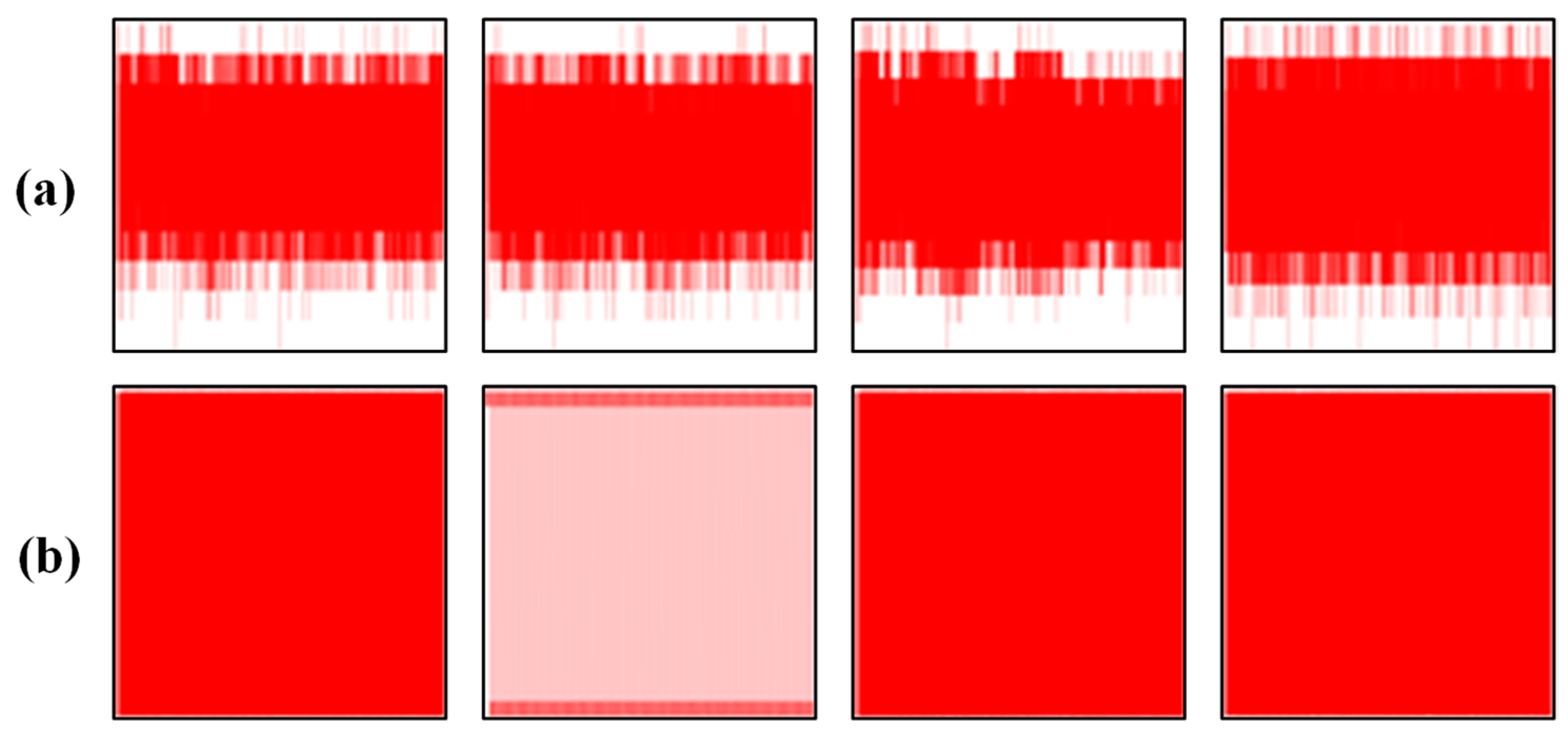 Applied Sciences | Free Full-Text | Investigation of Issues in Data ...