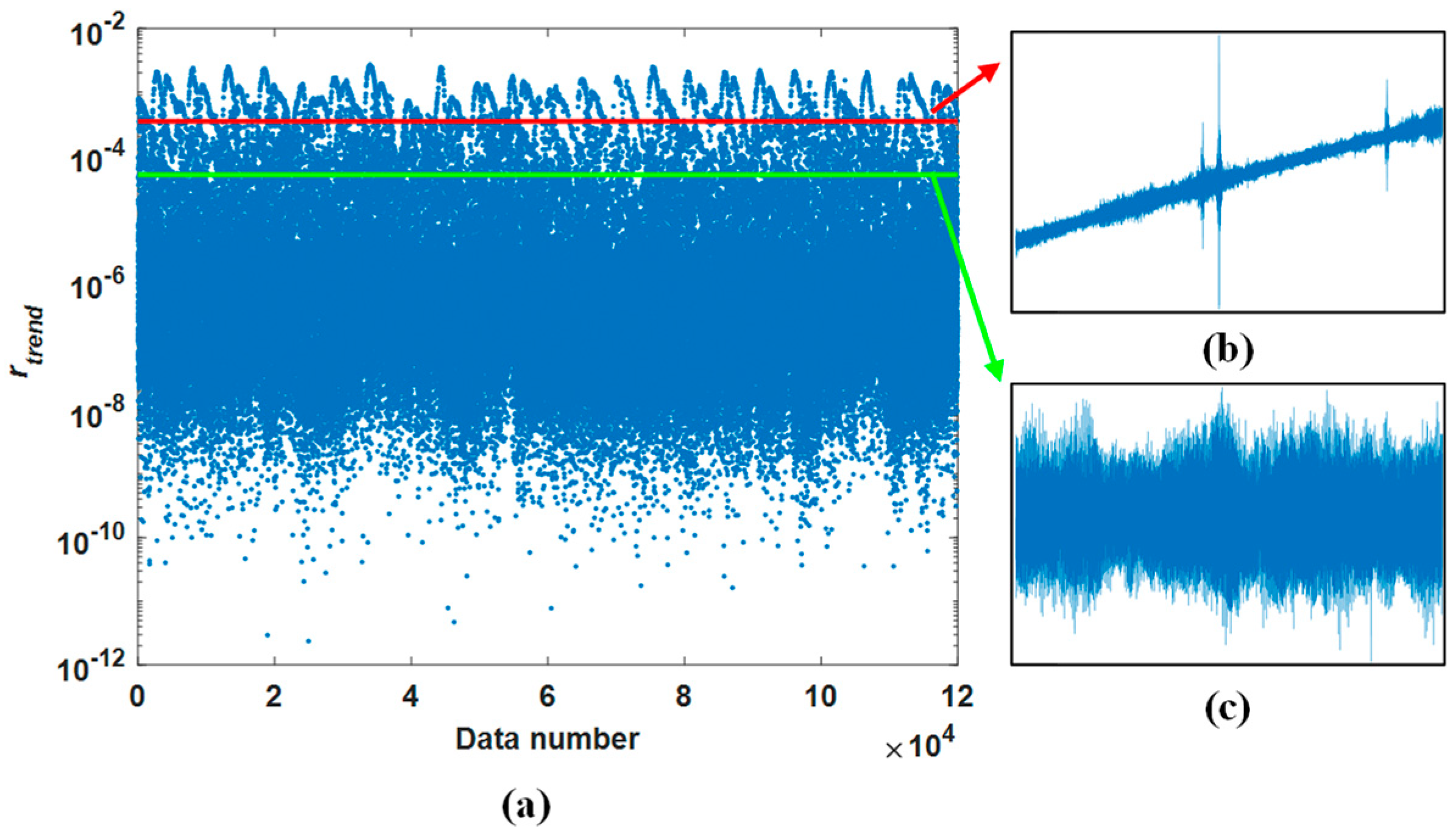 Applied Sciences | Free Full-Text | Investigation of Issues in Data ...