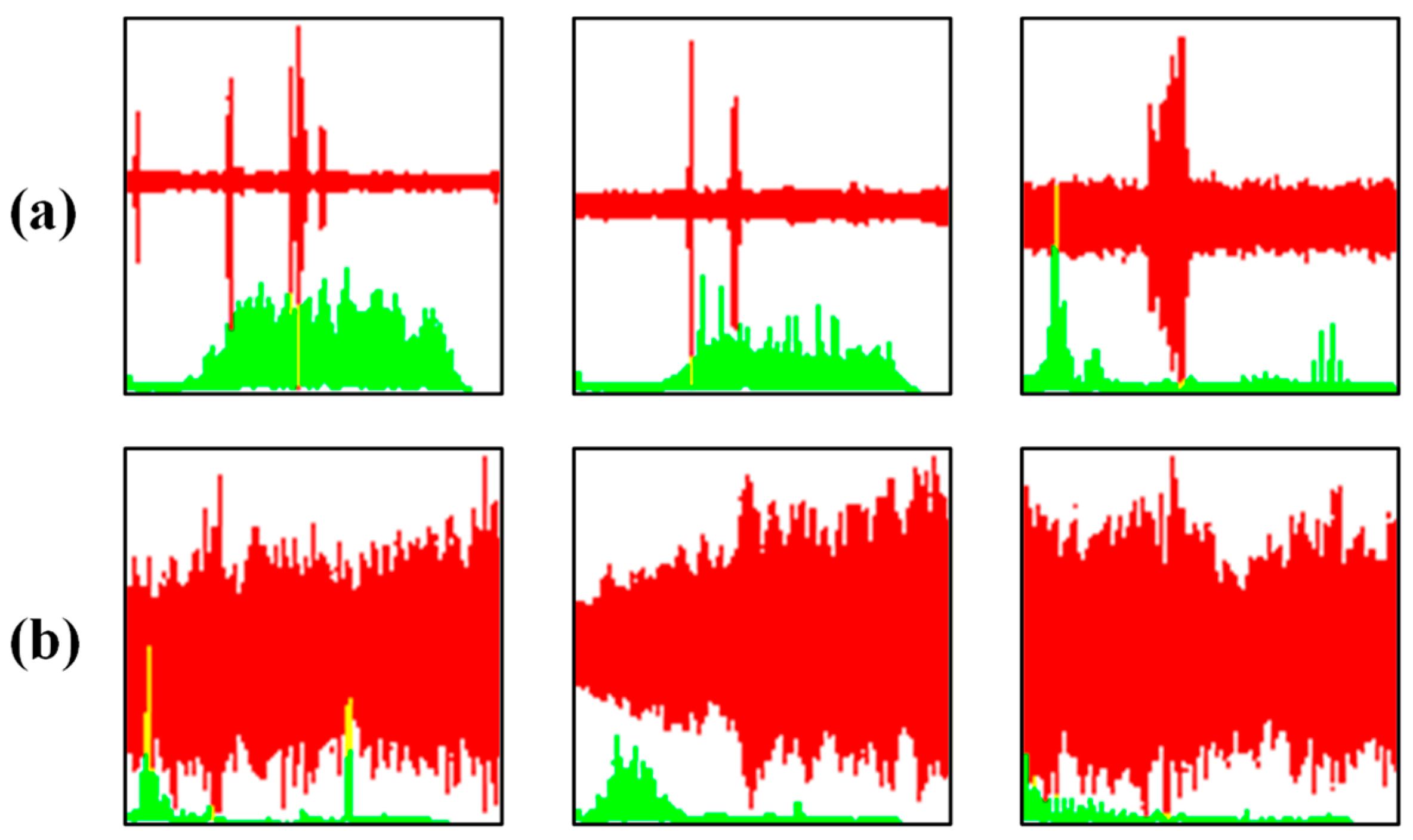 Applied Sciences | Free Full-Text | Investigation of Issues in Data ...