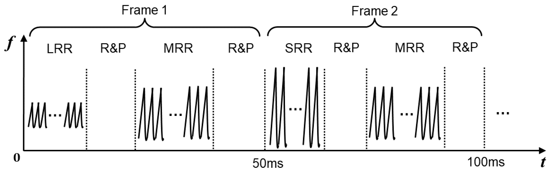 Applsci 14 05477 g002