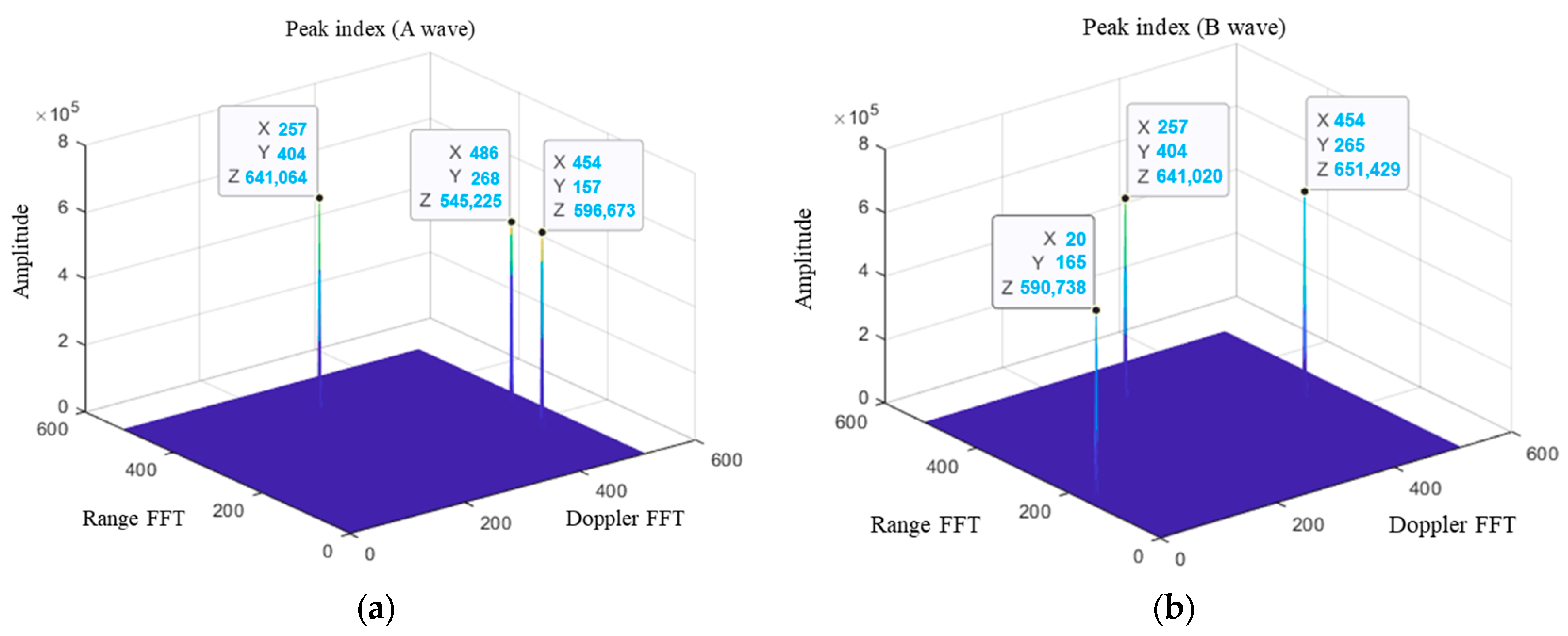 Applsci 14 05477 g006