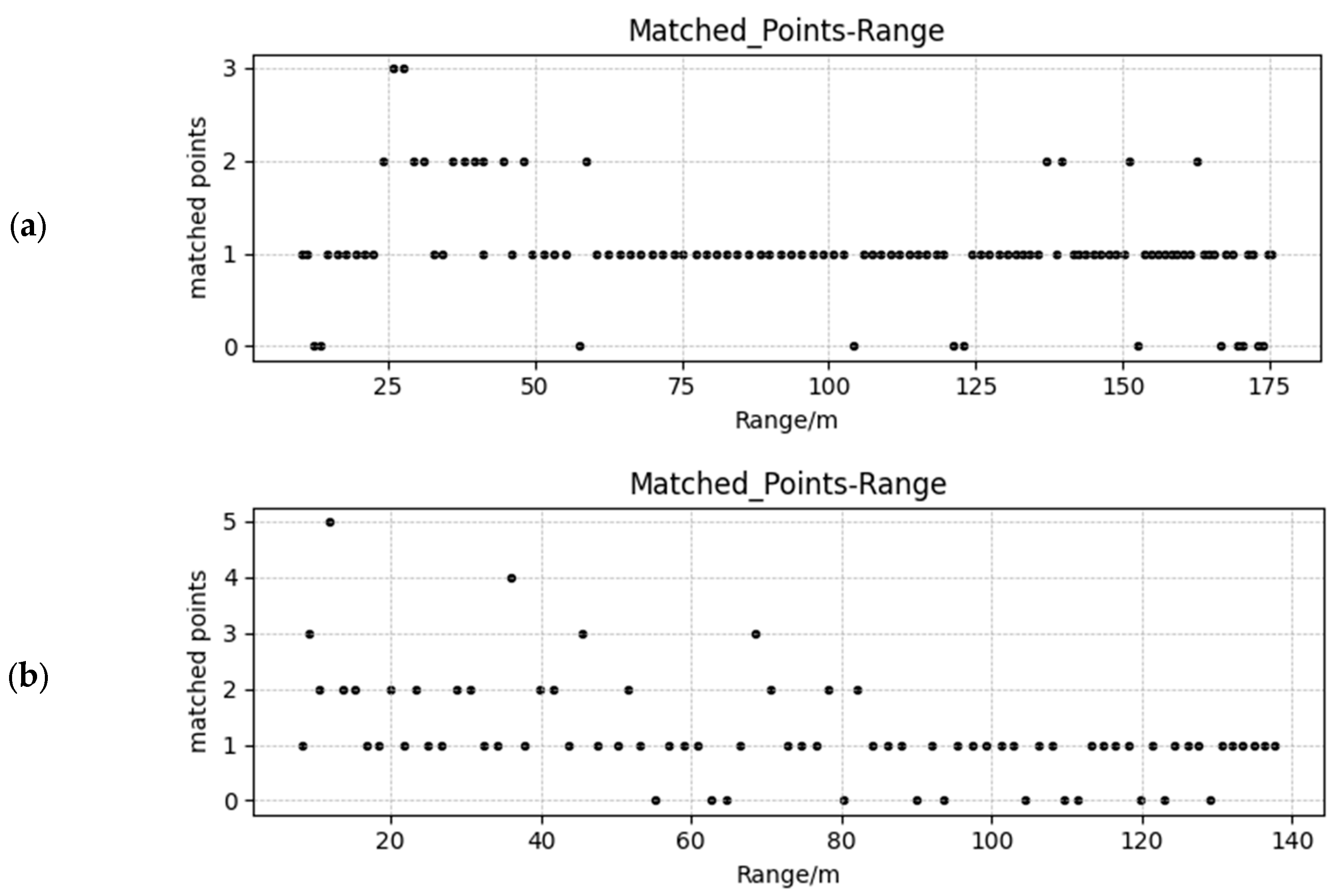 Applsci 14 05477 g013