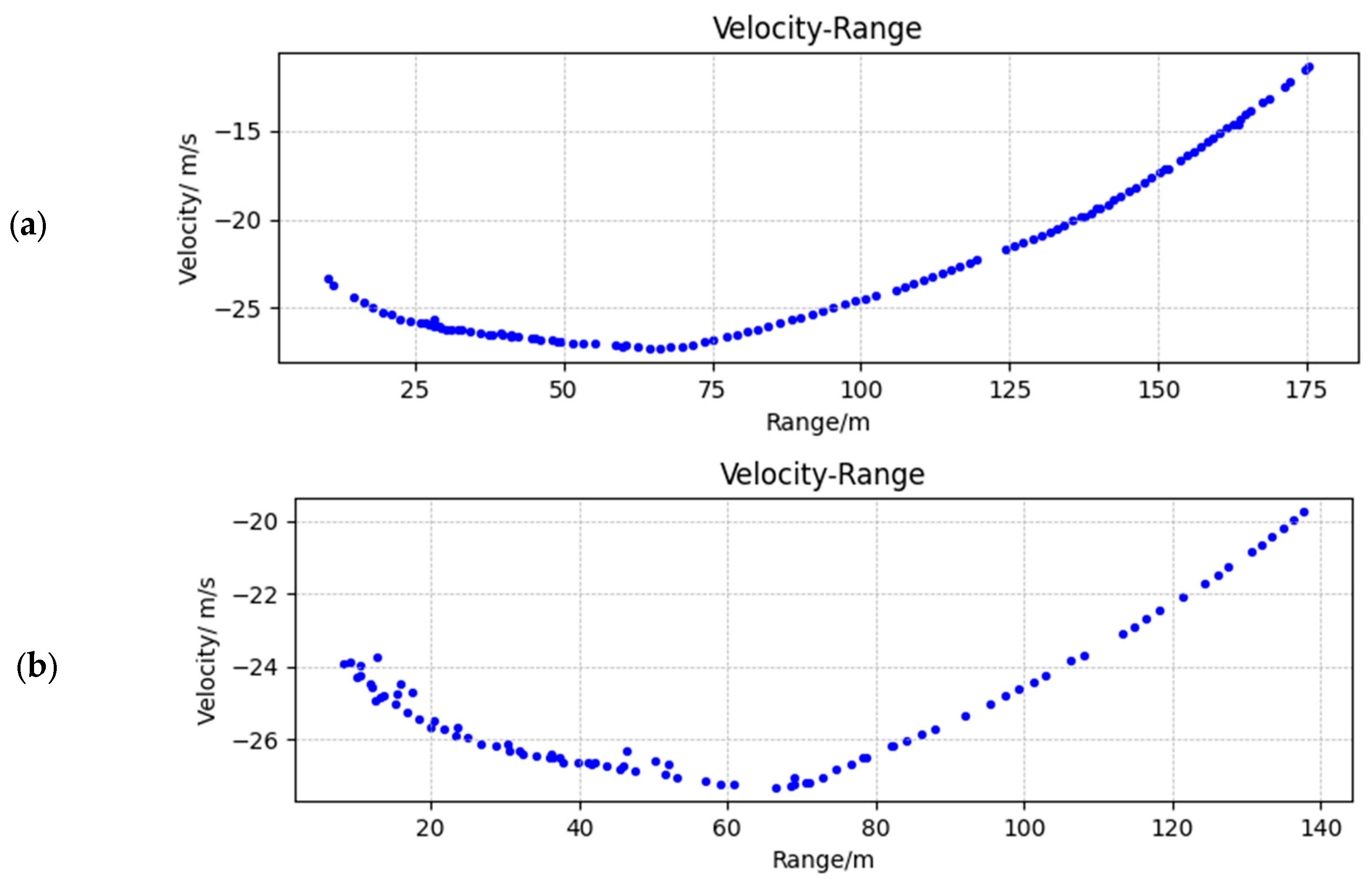 Applsci 14 05477 g014