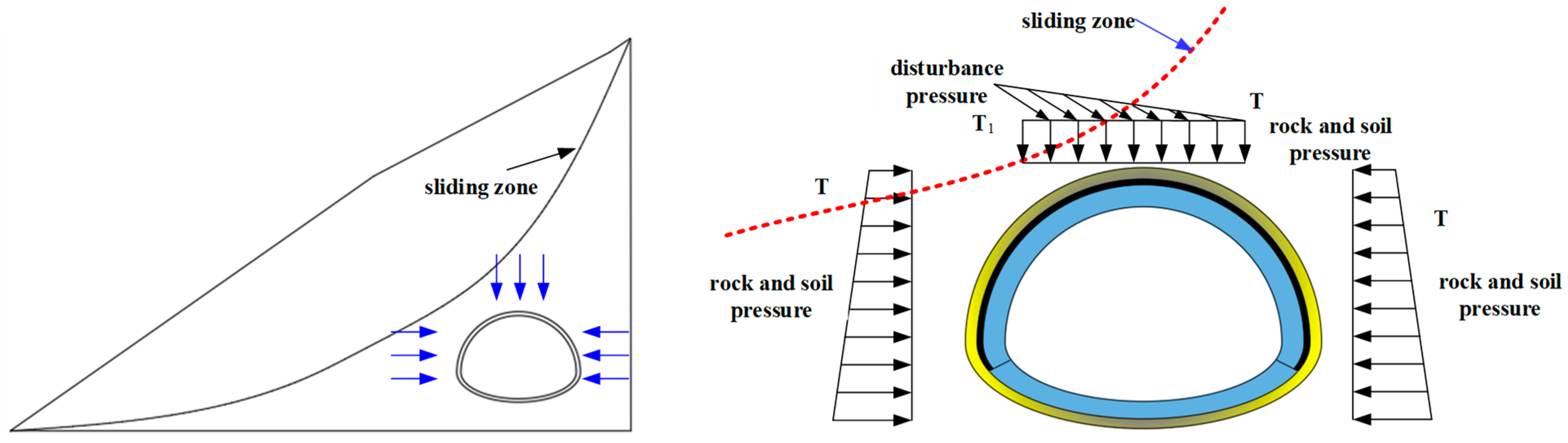 Applsci 14 05479 g004