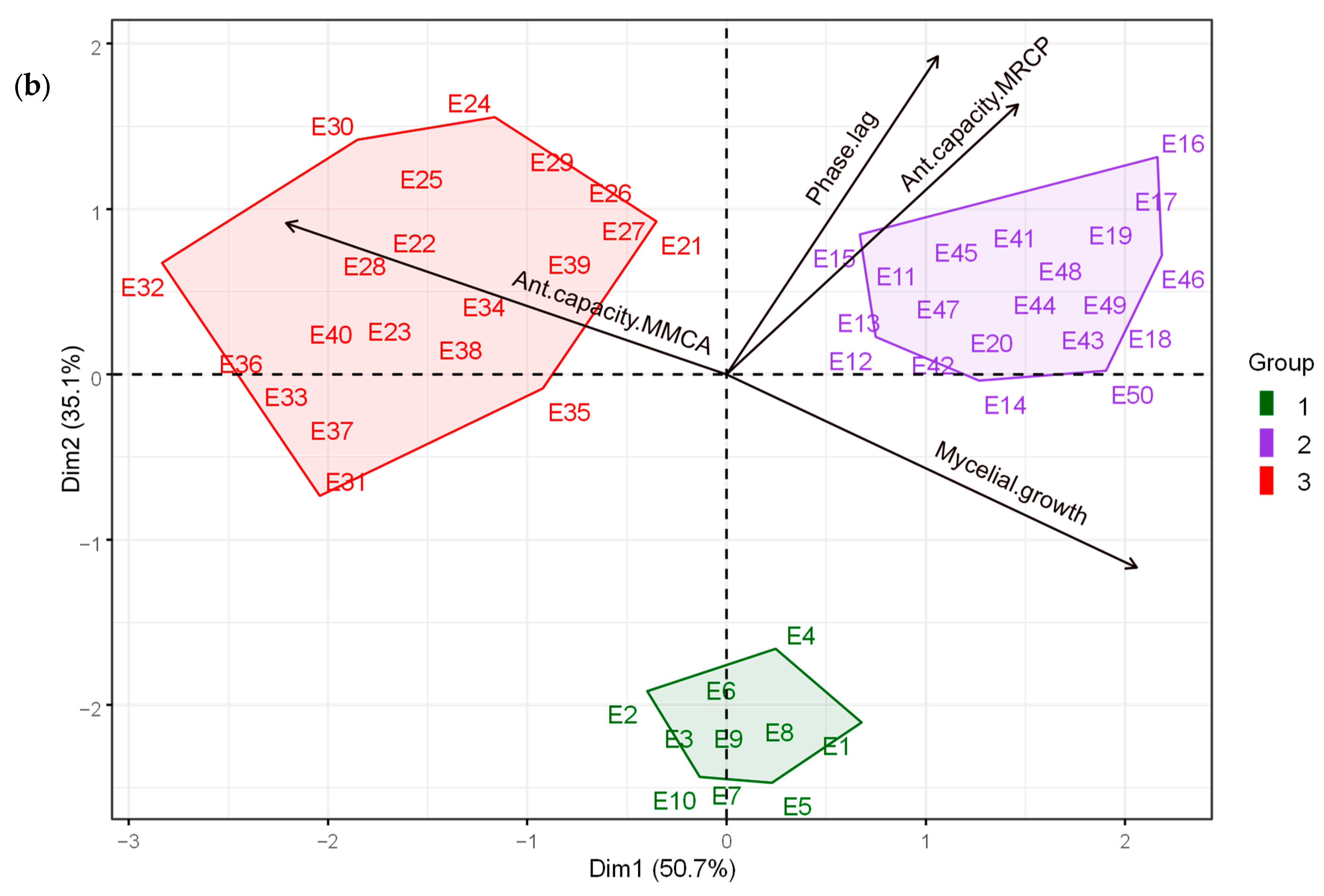 Applsci 14 05481 g001b