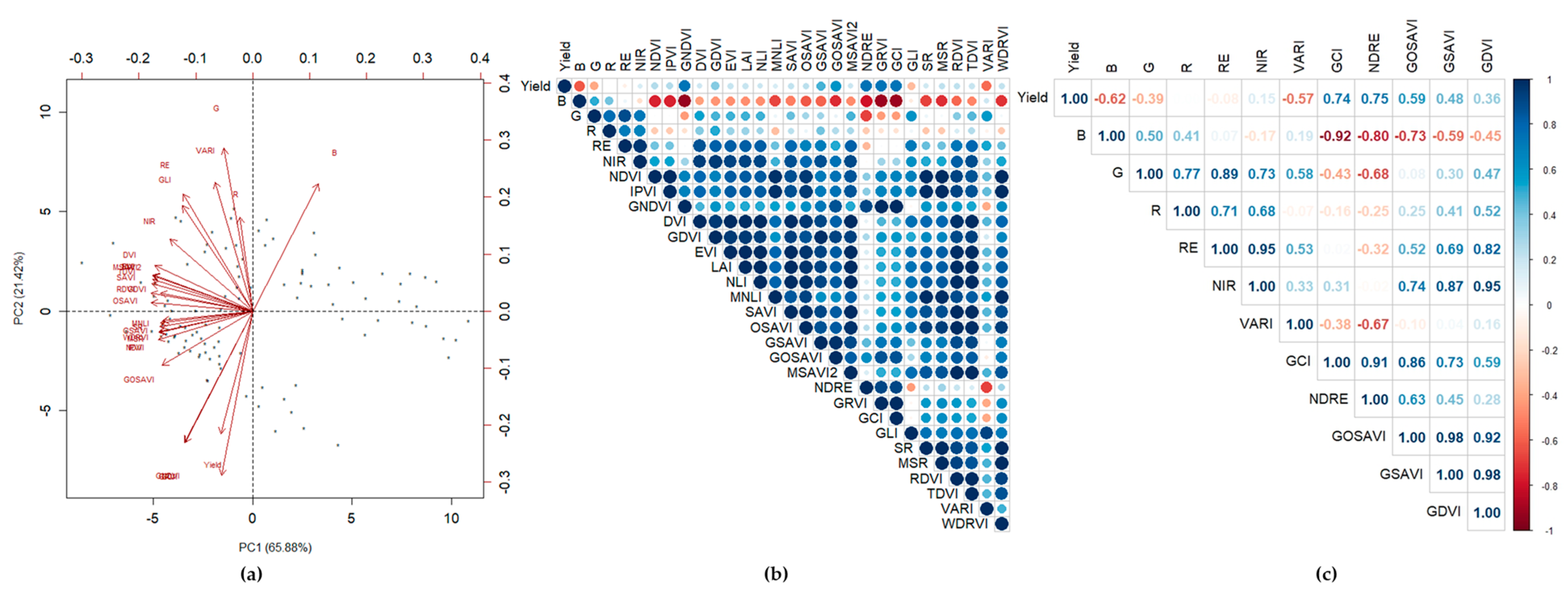 Applsci 14 05482 g005 Applsci 14 05482 g005