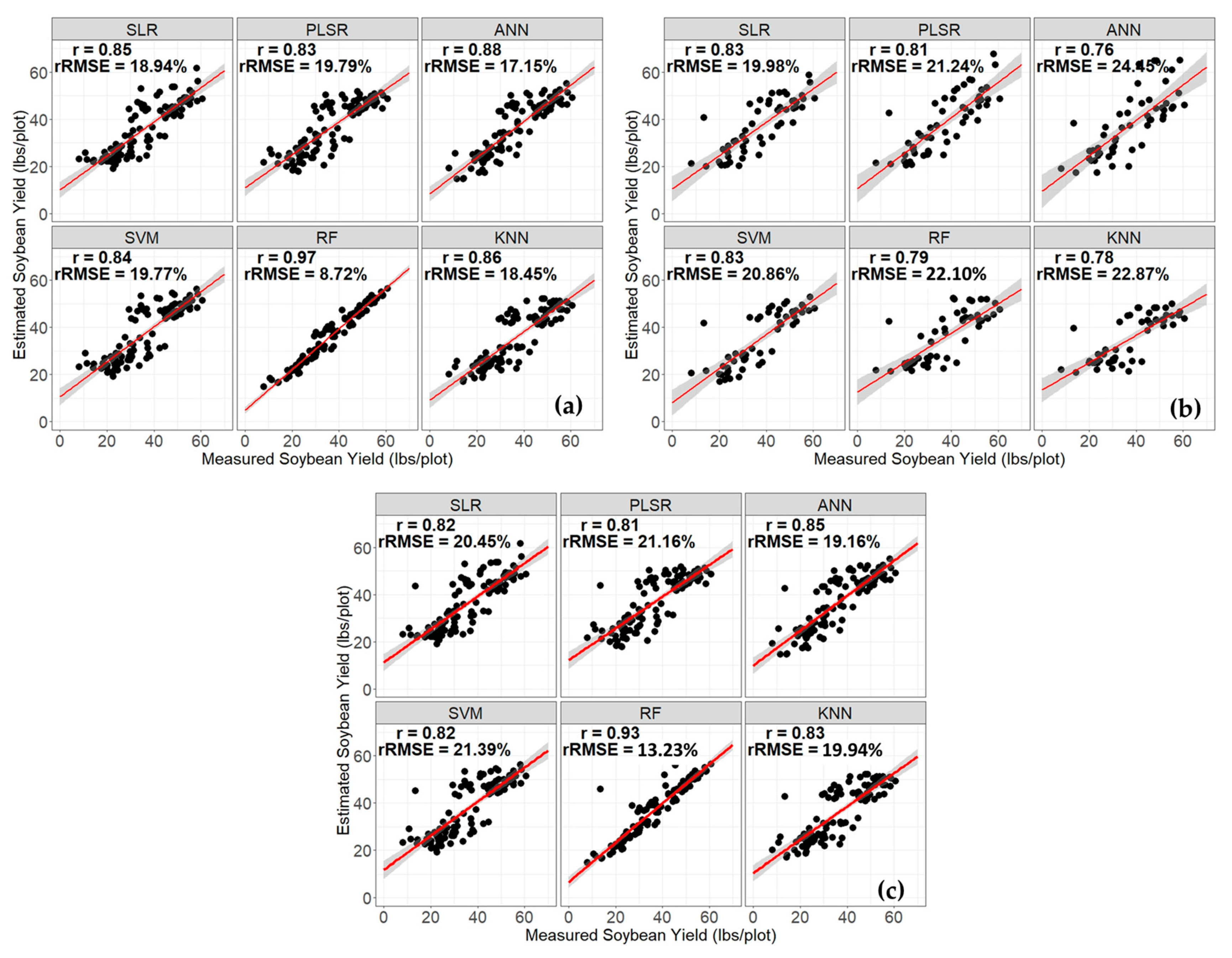Applsci 14 05482 g006 Applsci 14 05482 g006