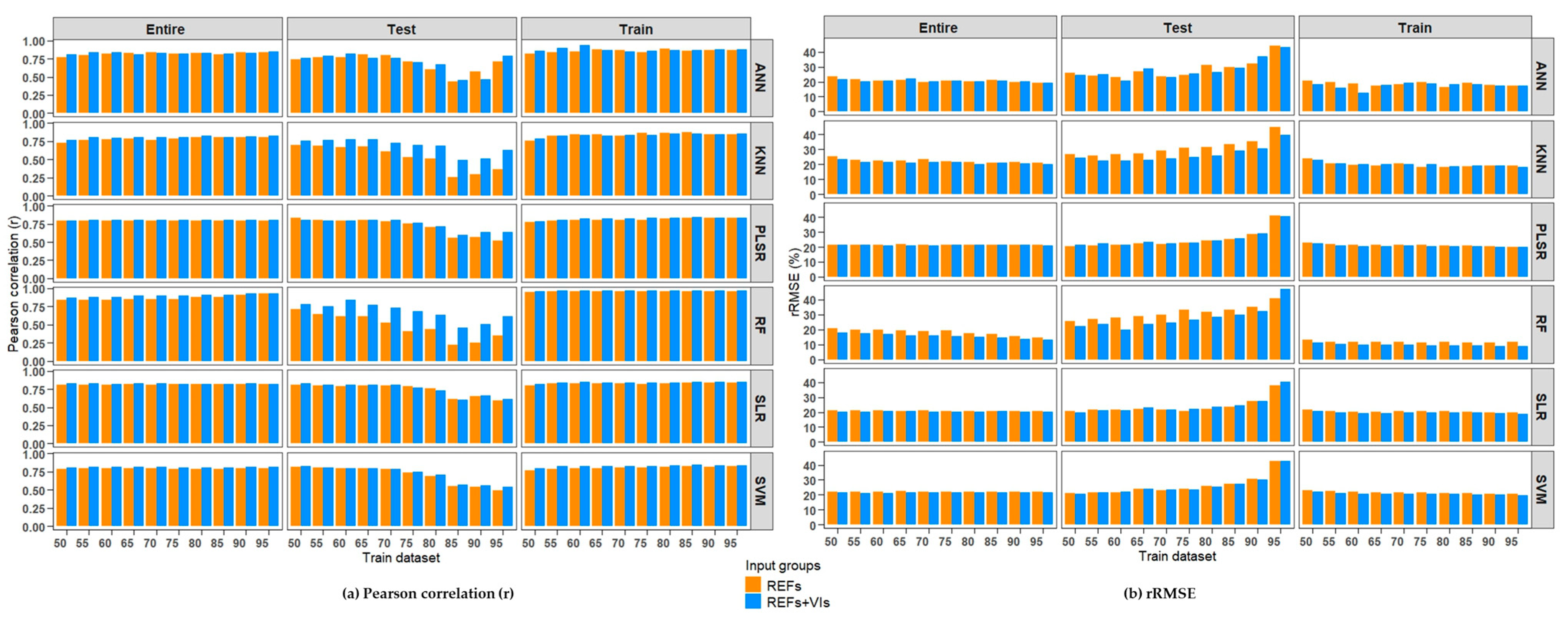 Applsci 14 05482 g007 Applsci 14 05482 g007